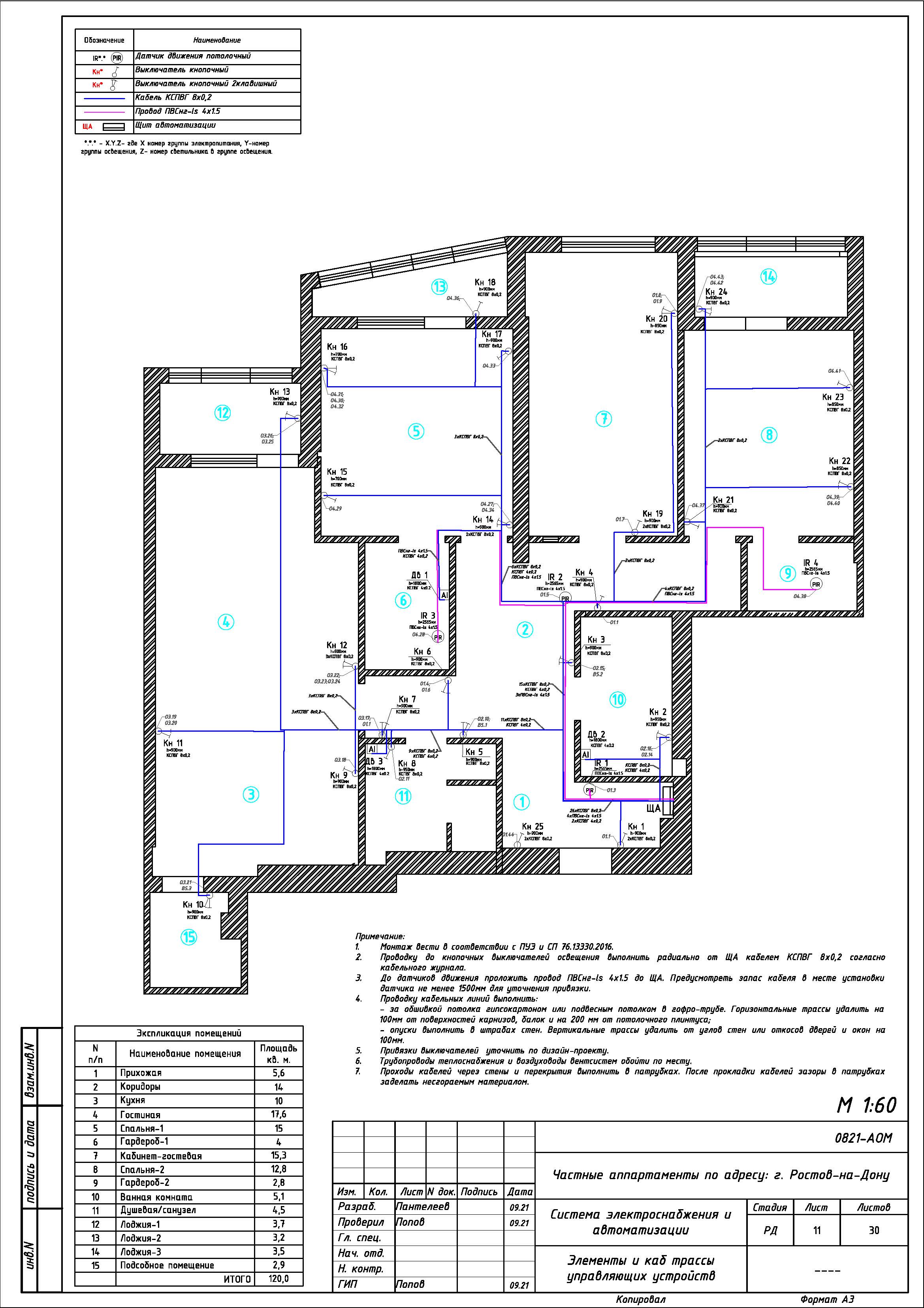 Нижегородская ЭОМ и АОМ_Страница_13.jpg