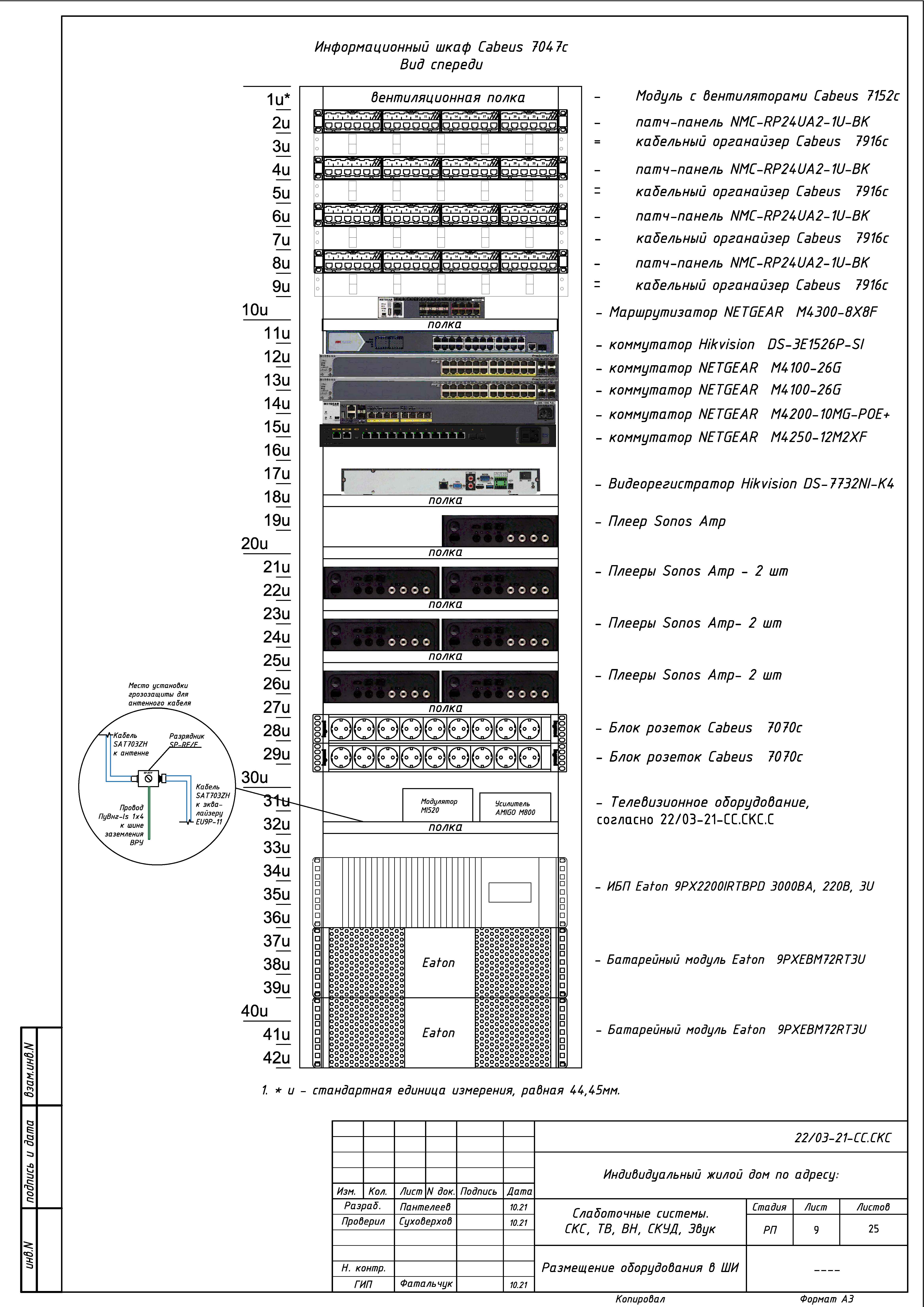 СС LightHouse_Страница_11.jpg