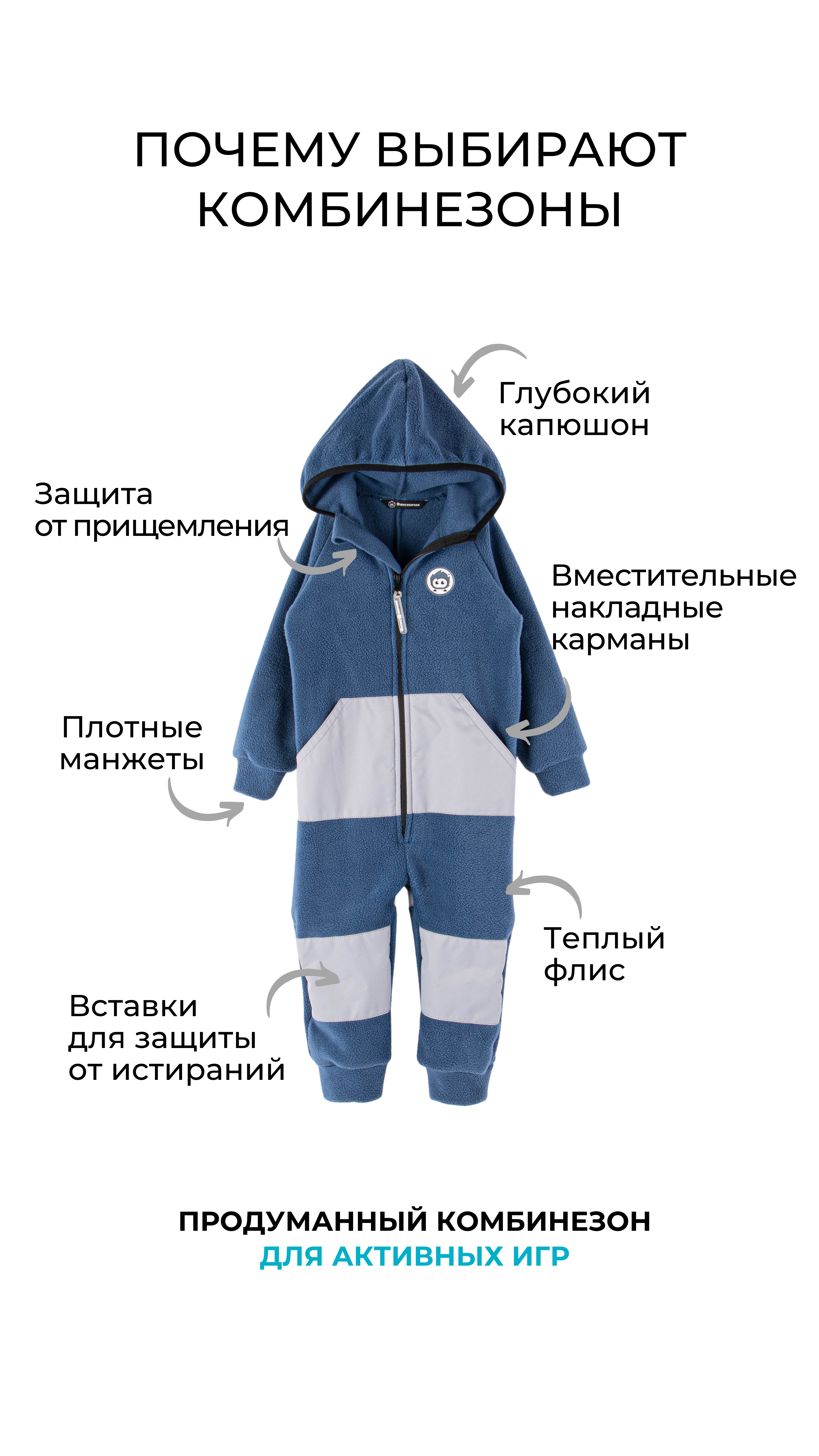 ФС_Почему выбирают комбинезоны.png
