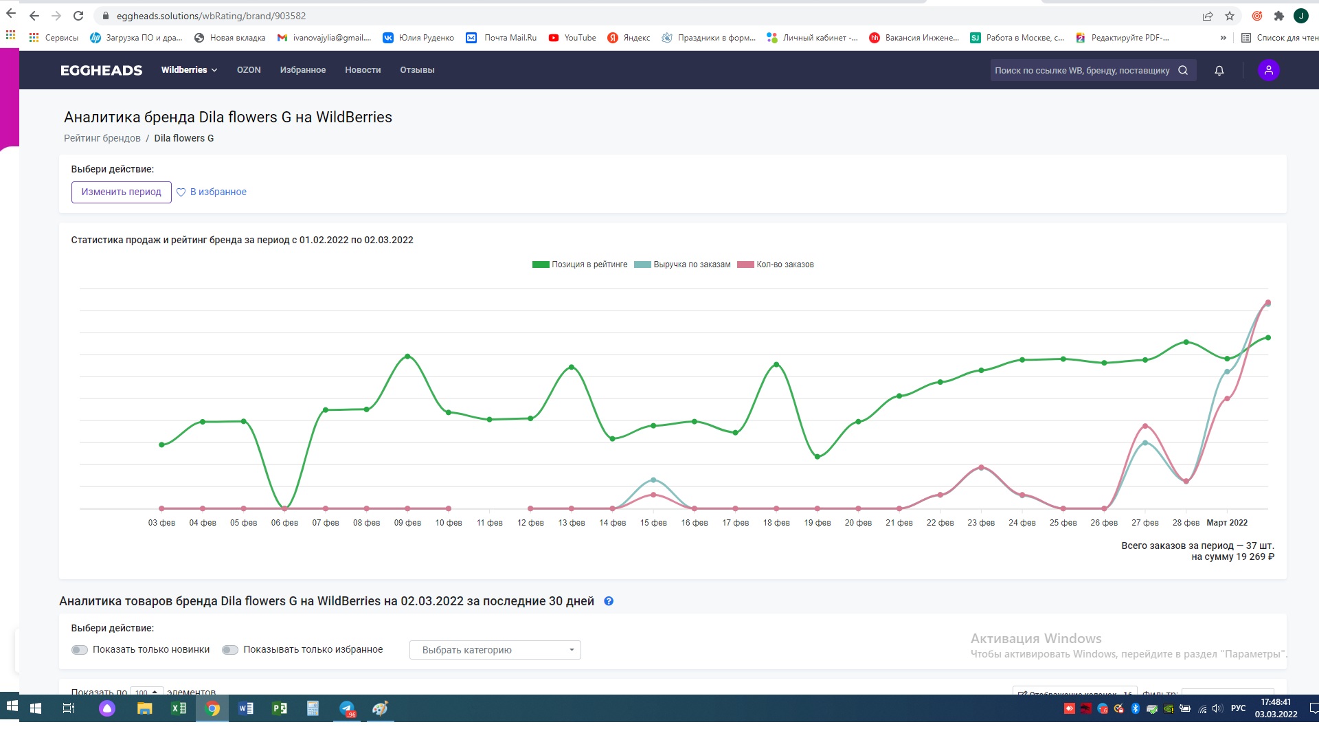 Магазин ВБ_1 Эгхедс.jpg