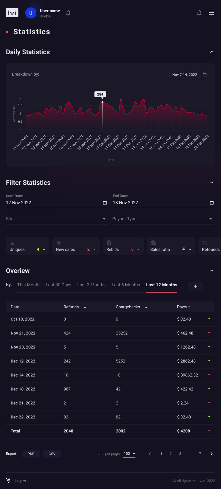 05 Statistics - Tablet.jpg