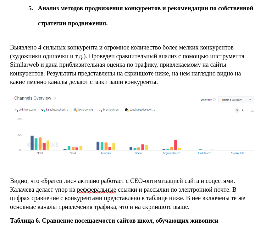 изображение_2022-03-25_114159139.png