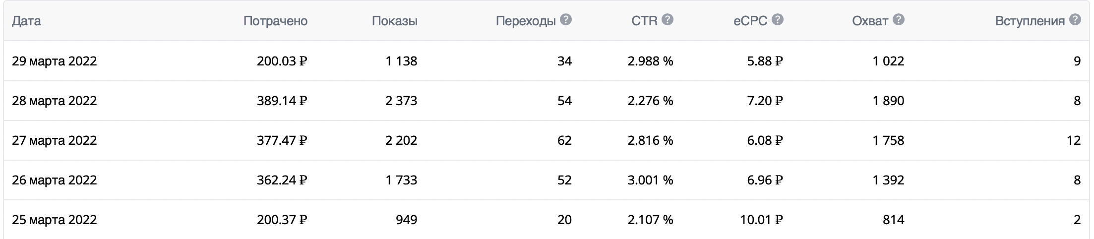 Снимок экрана 2022-03-29 в 16.00.22.png