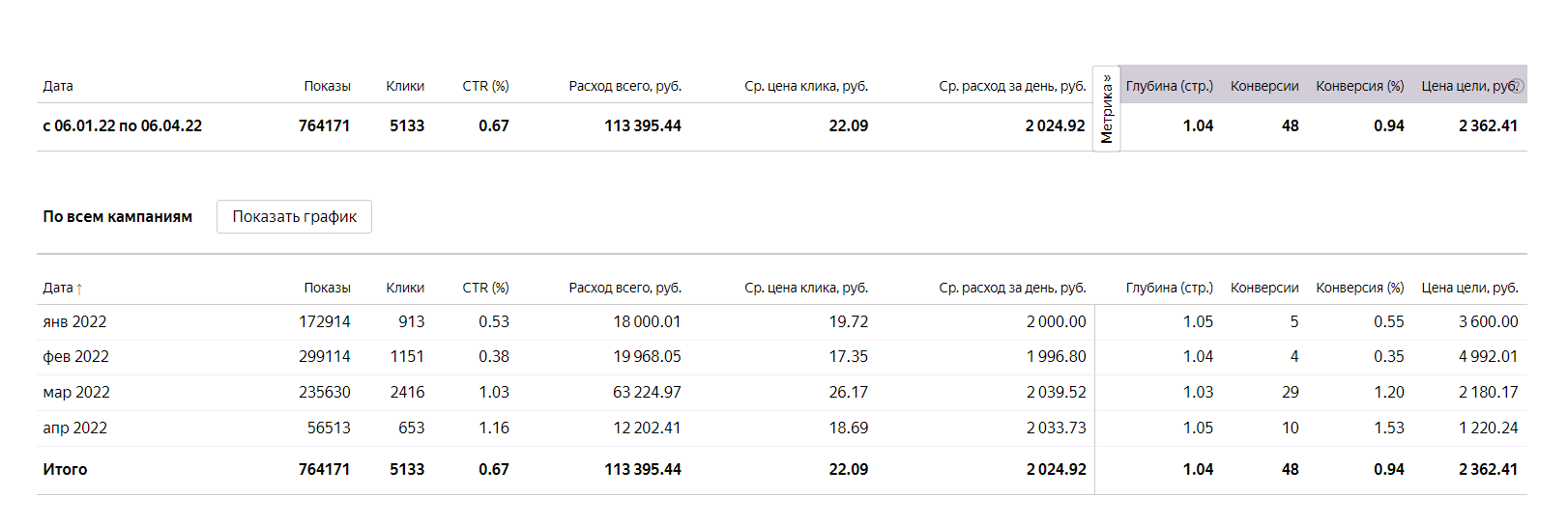 Продажа лестниц премиум сегмента в МСК.png