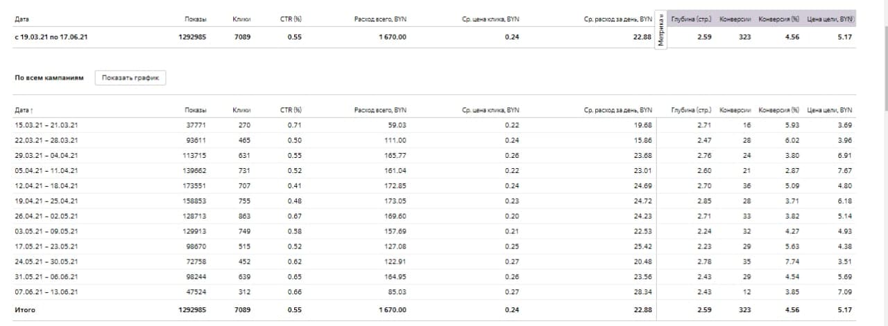 доставка осетинских пирогов 1.jpg