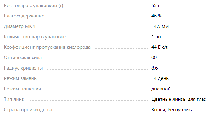 характеристики.png