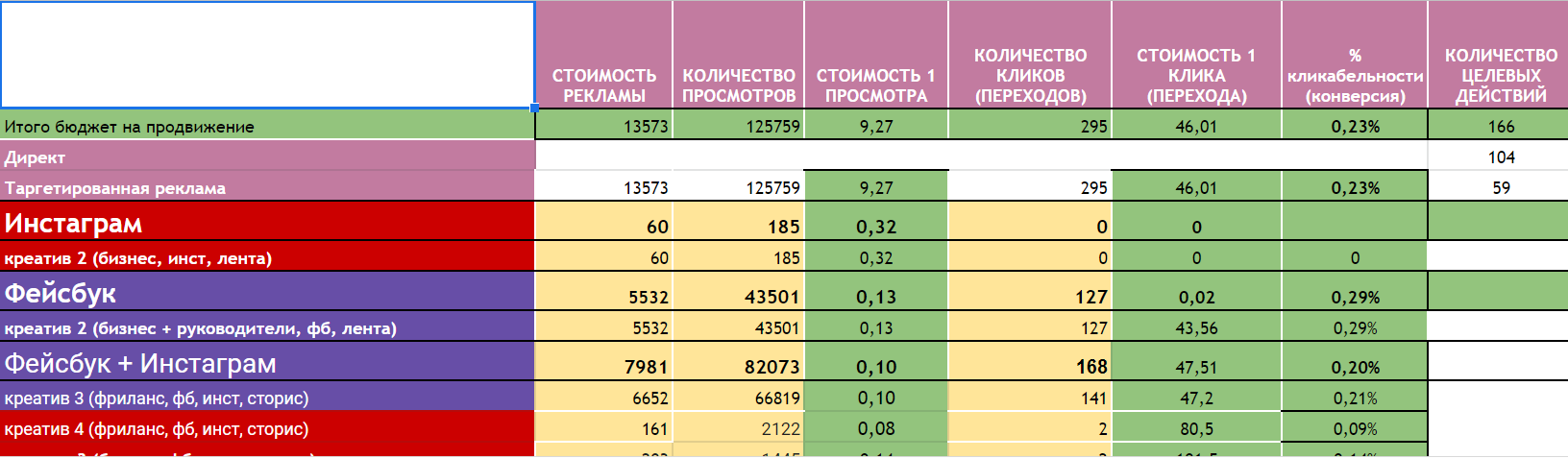 Скриншот 19-04-2022 135508.png
