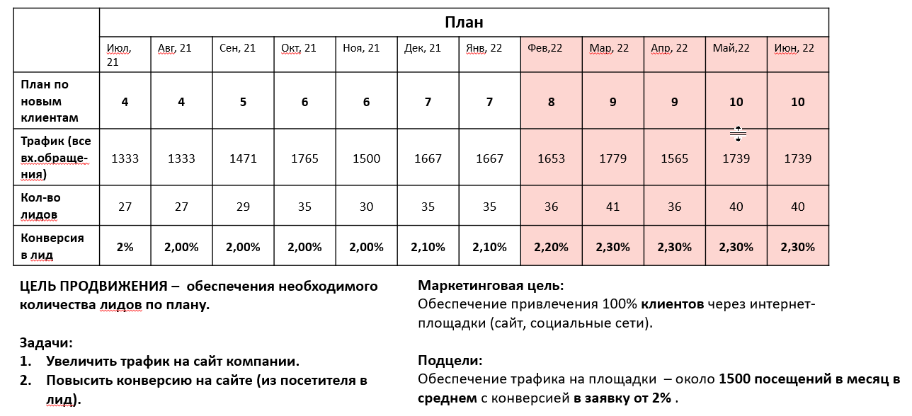 Скриншот 19-04-2022 135833.png