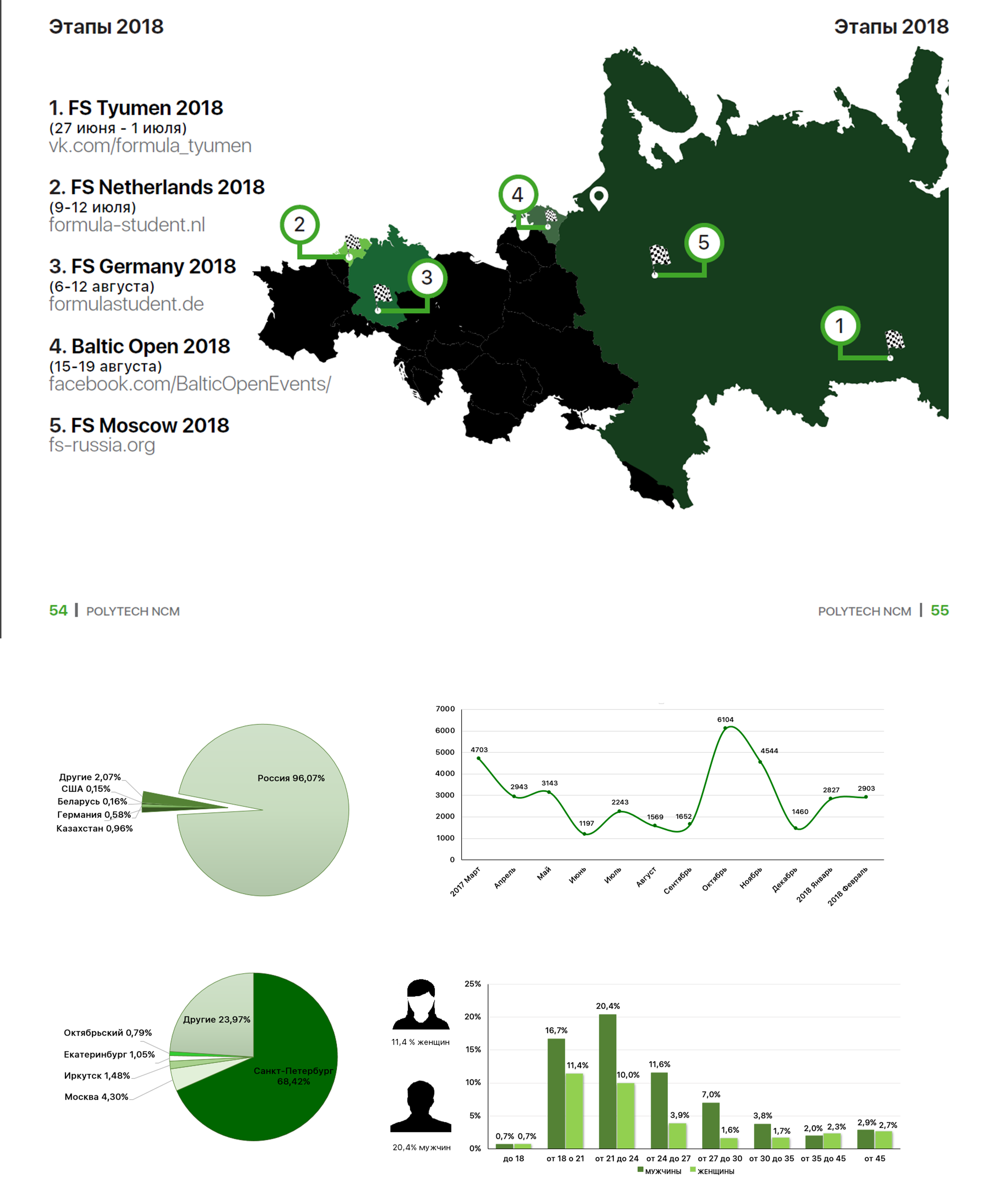 инфографика.png