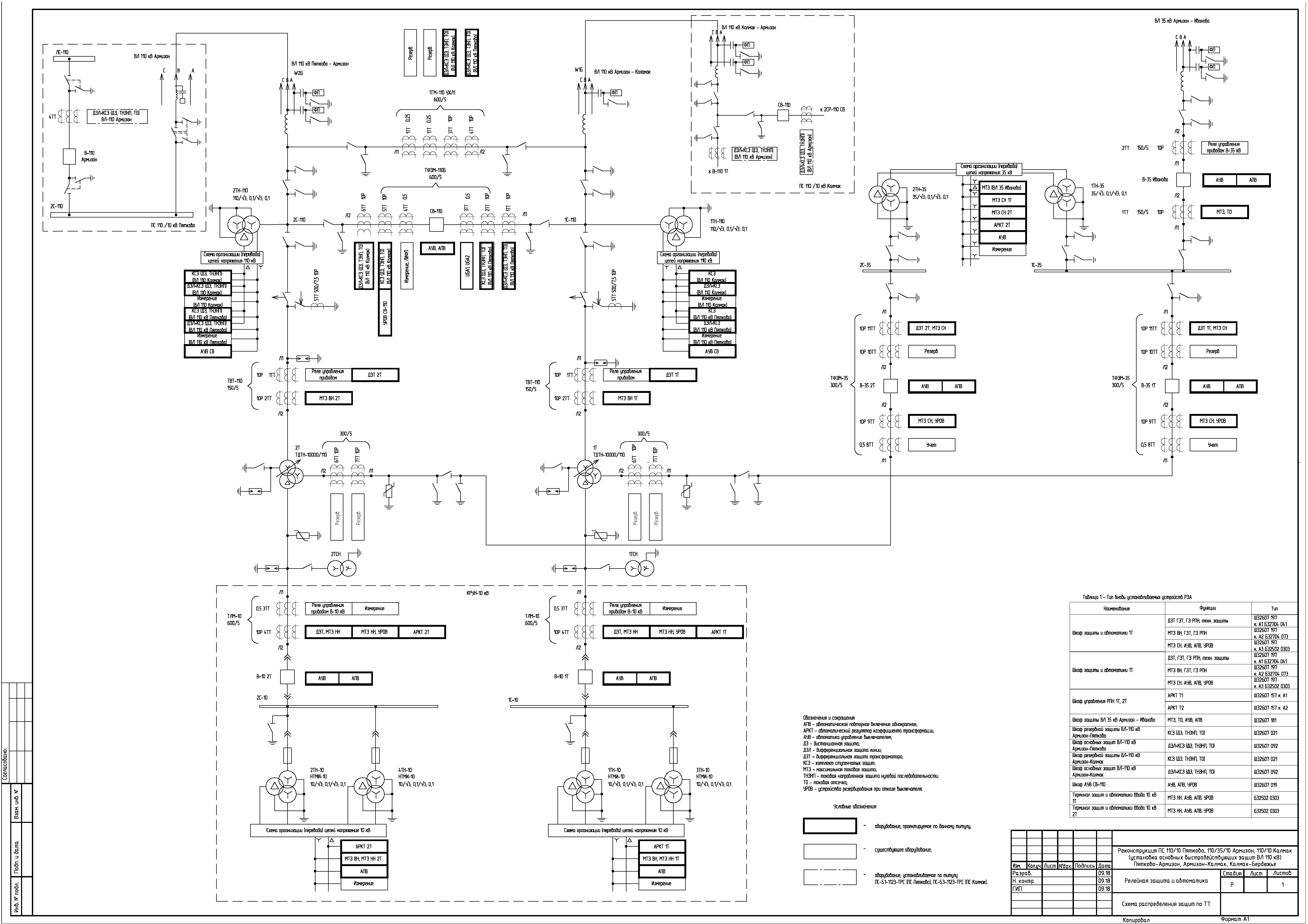 Схема РЗА1.png