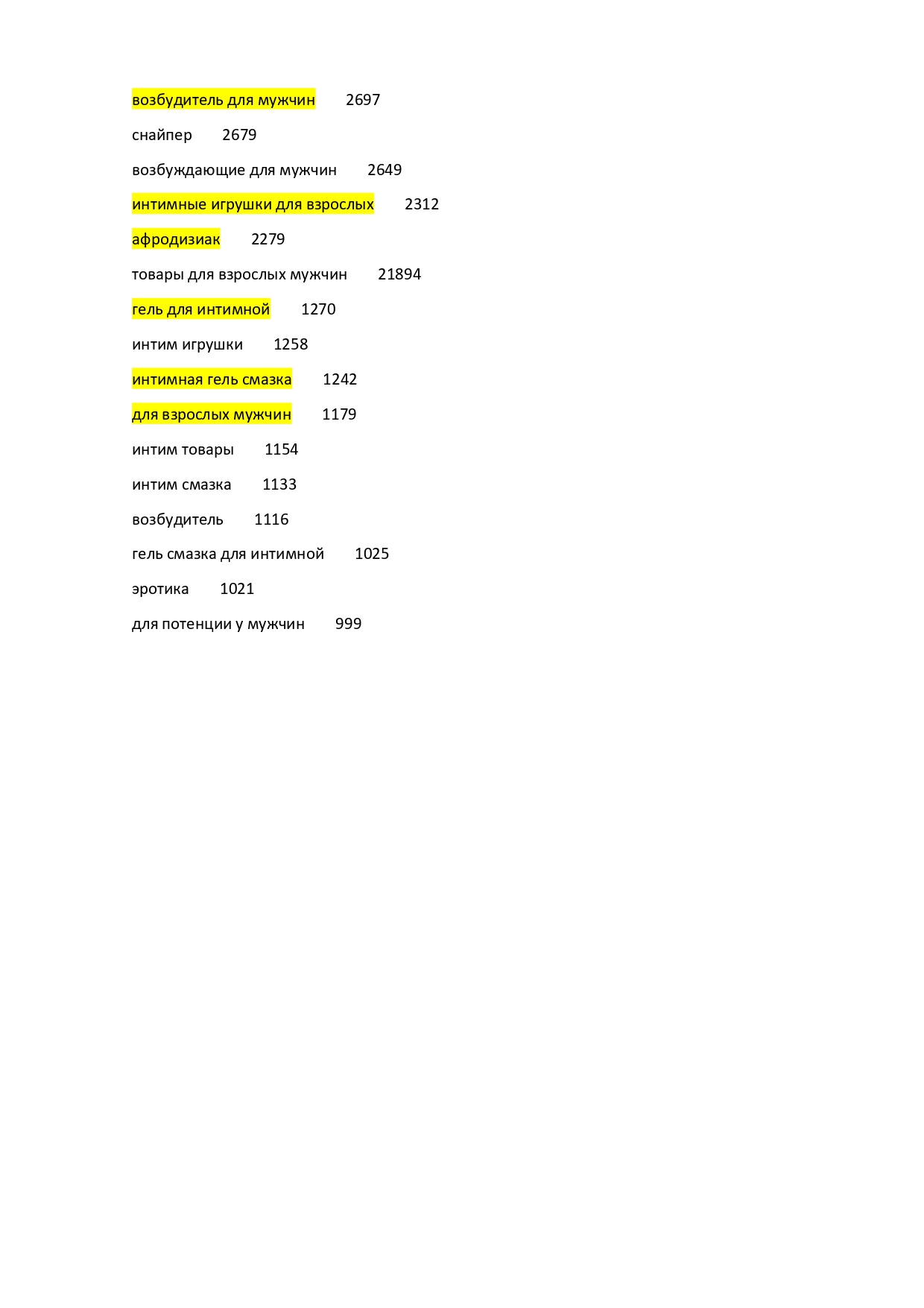 Гель смазка товар для взрослых описание_page-0002.jpg