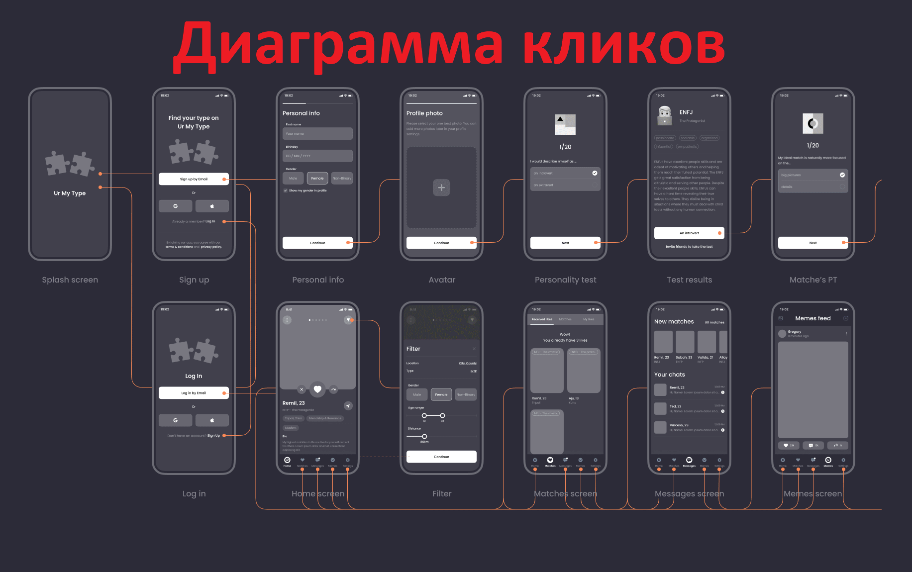 Фундамент мобильного приложения.png