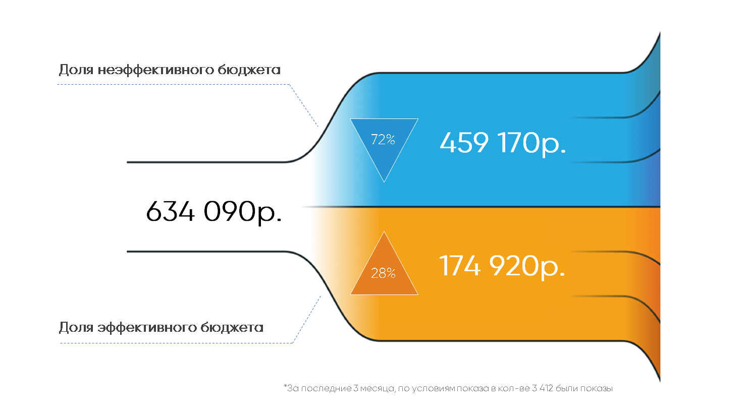 До начала работы.PNG