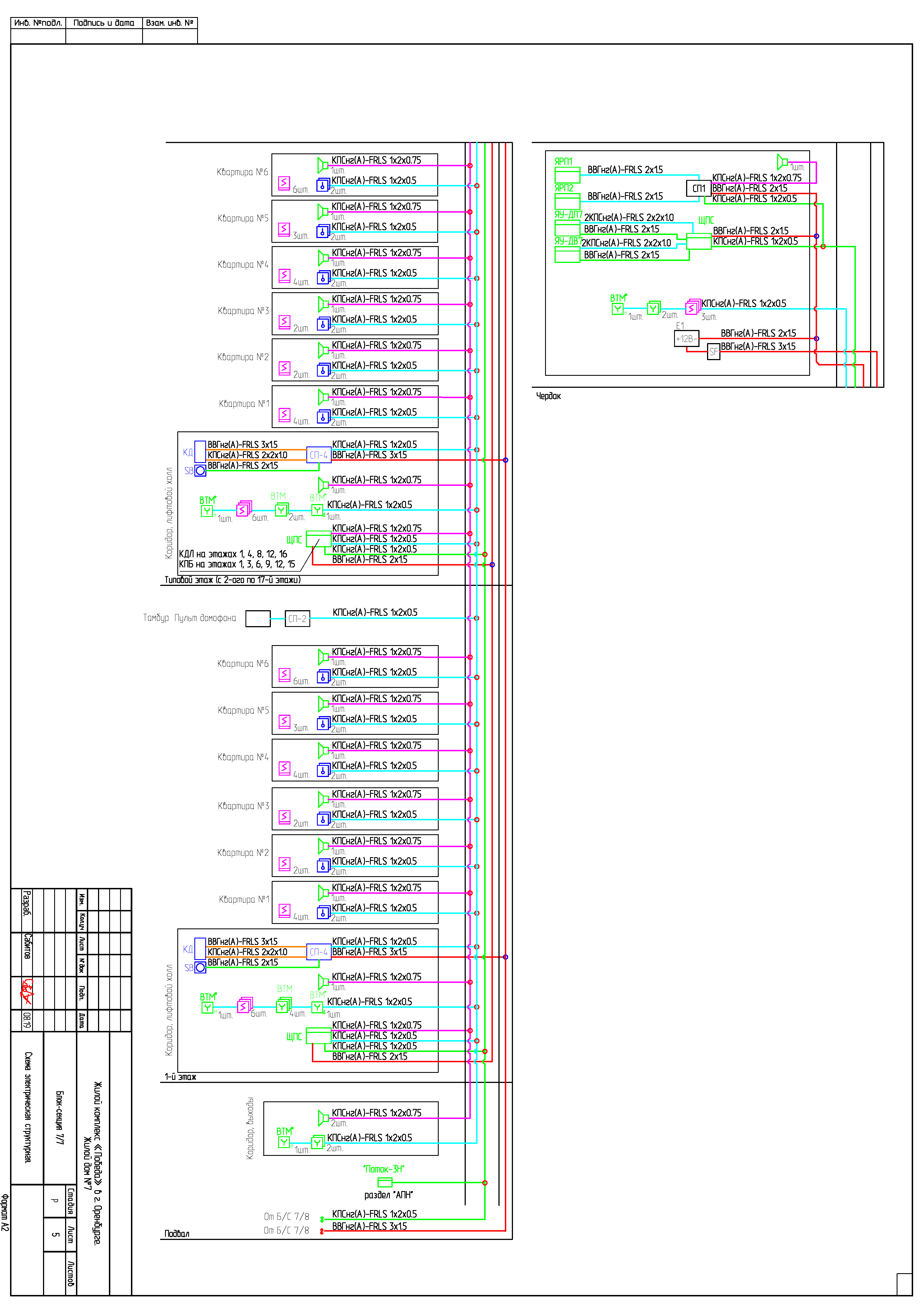 АПДВ_Схема электрическая структурная.png