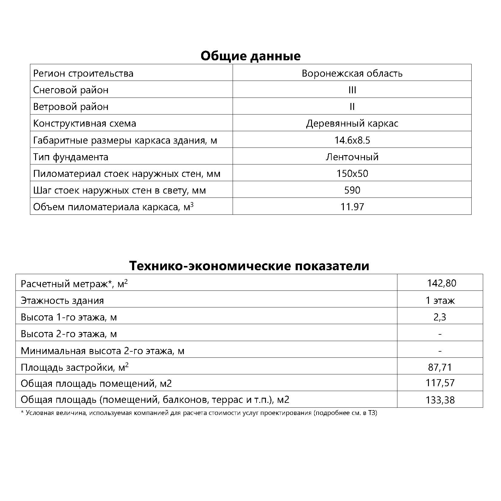 22КСП-12-ОС-14.9х8.5-143 Презентация_Страница_3.jpg