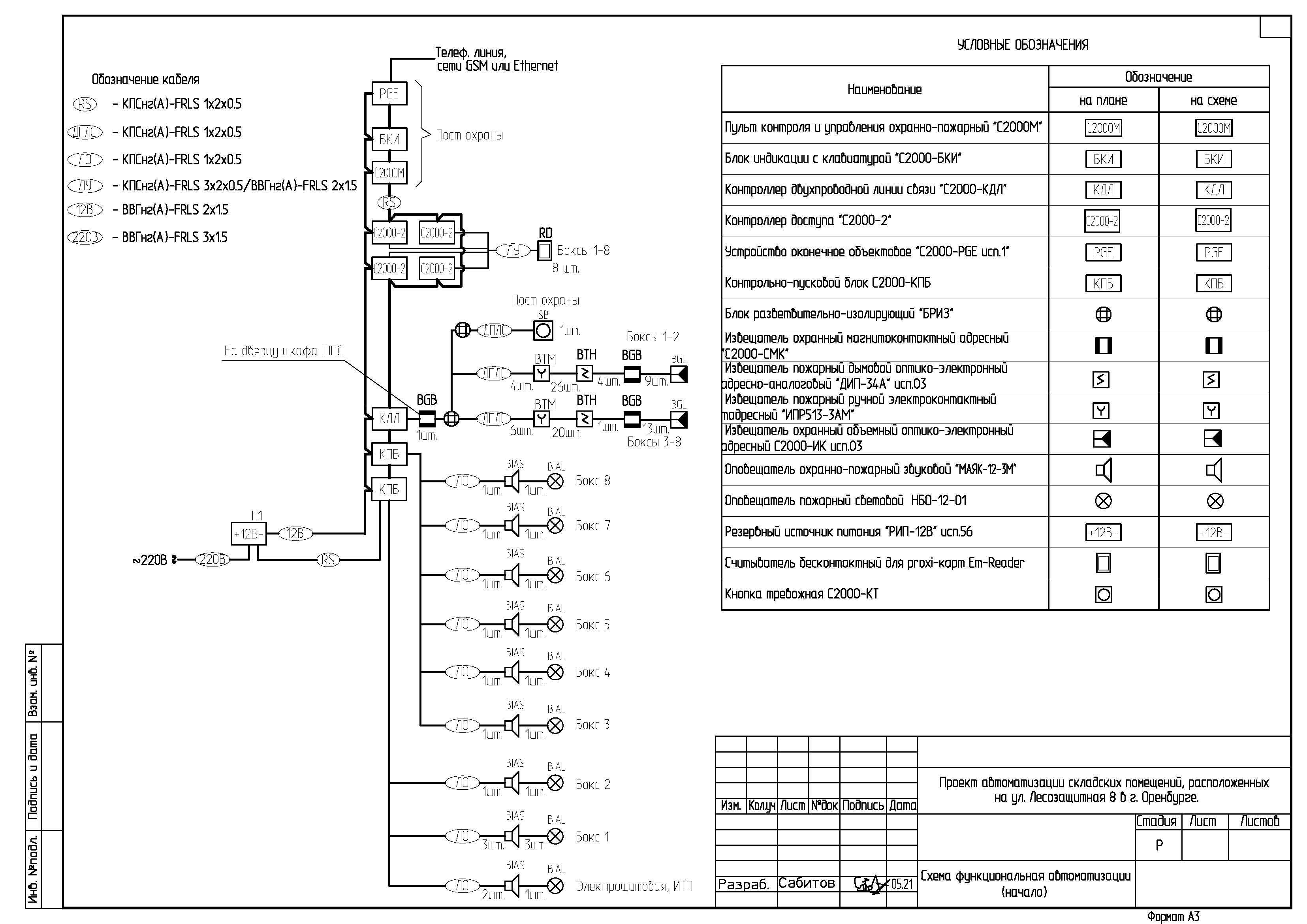 Схема функциональная.png