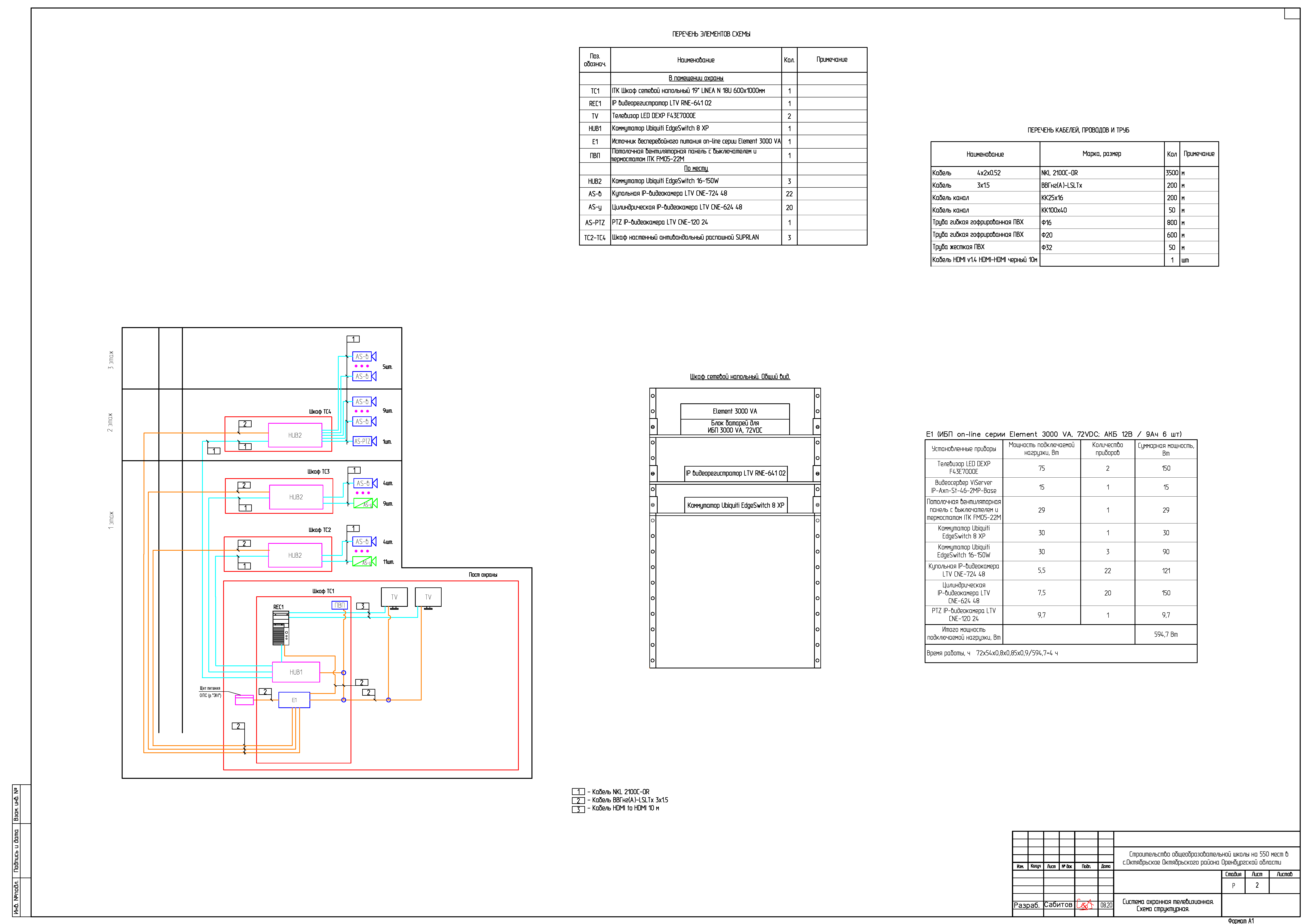 Схема структурная.png
