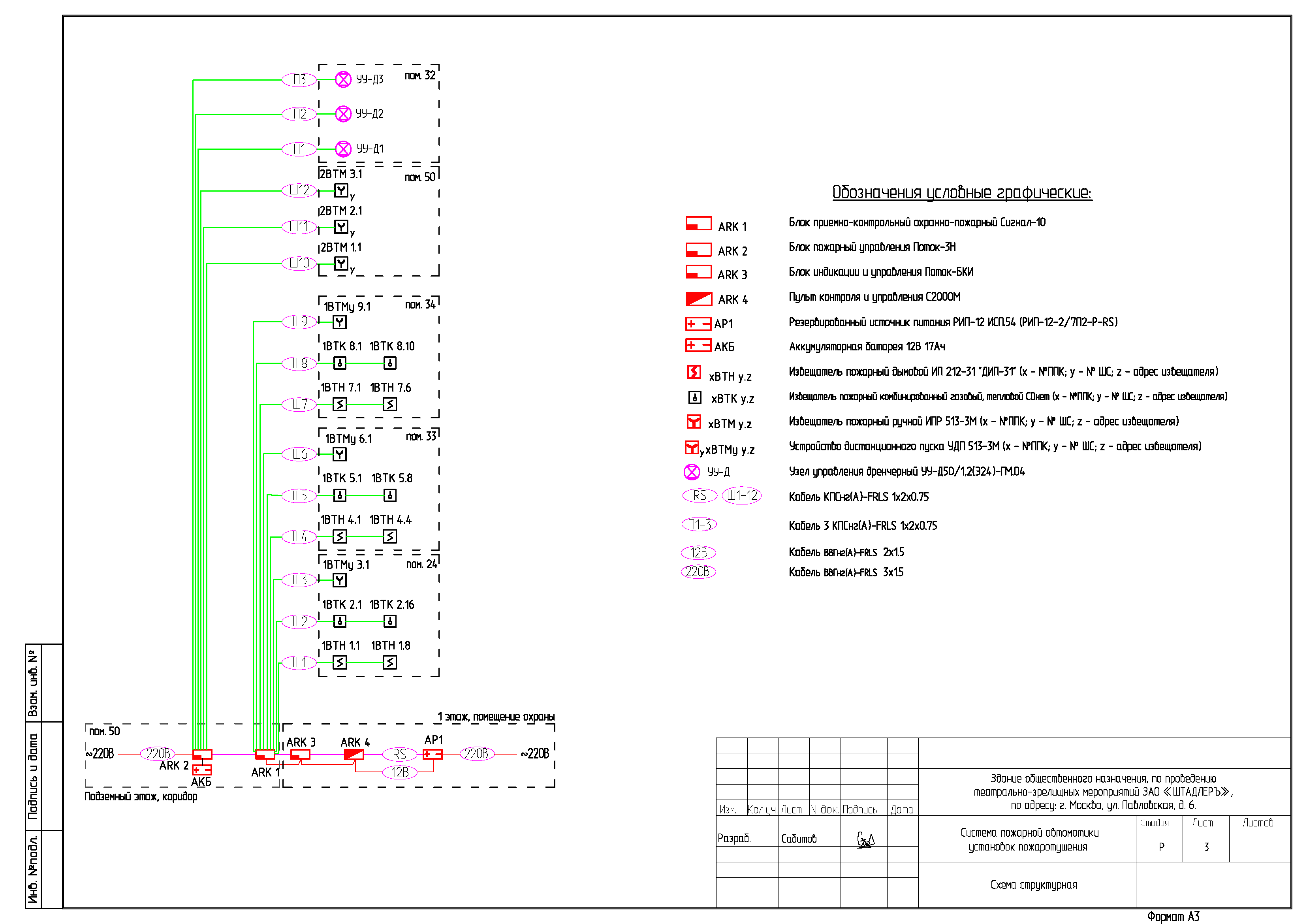 Схема структурная.png