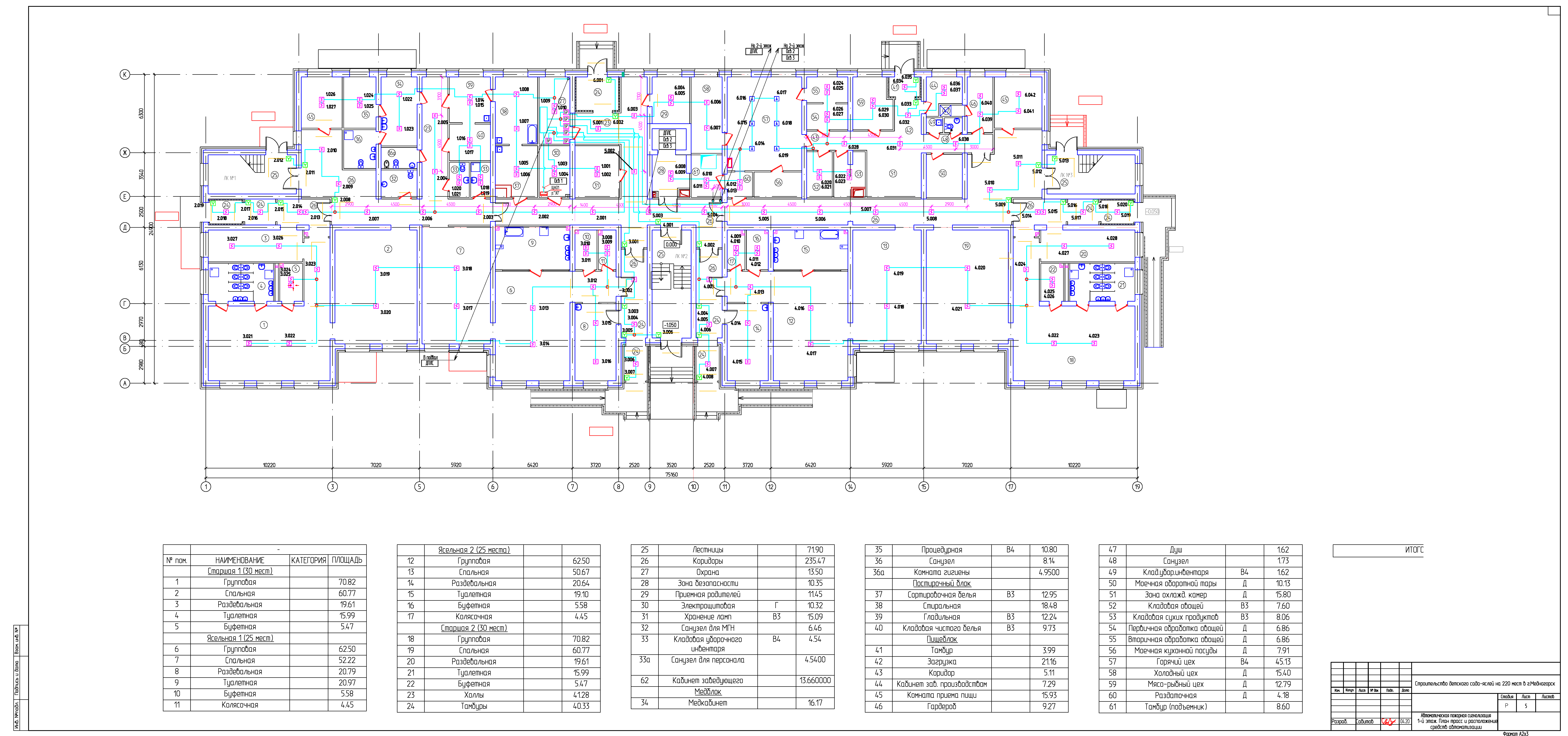 Планы пожарная сигнализация.png