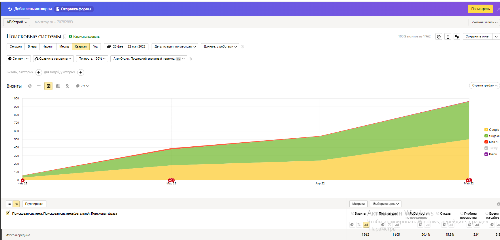 СЕО авк строй.png