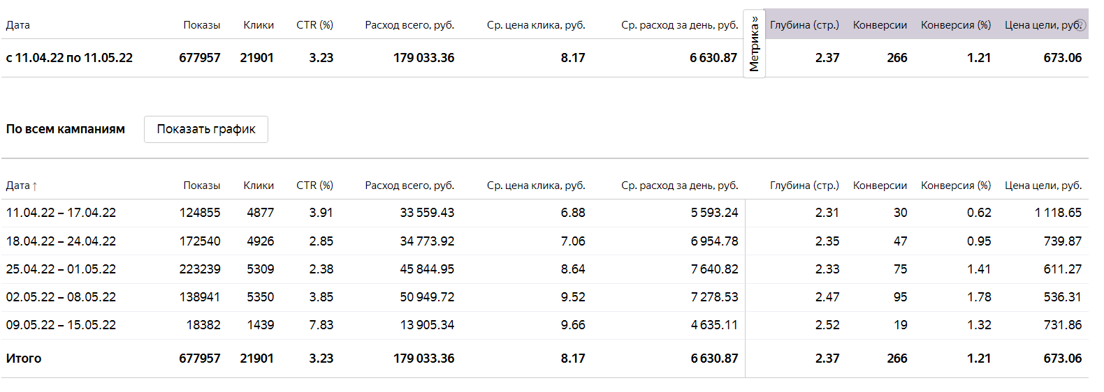 Продажа бытовок в моске mos-bytovki.ru1.png