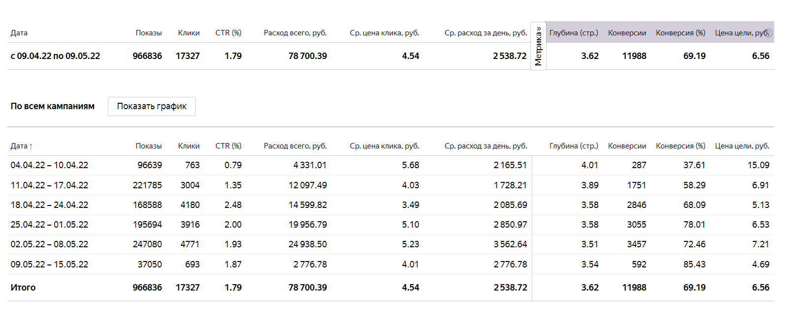 Интернет магазин для рыбалки.png