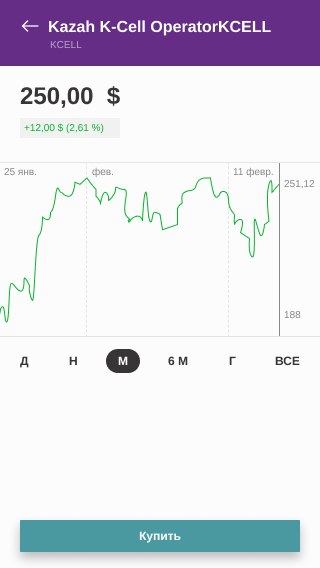 iPhone SE - 1 - Открытый эмитент в инструментах.jpg