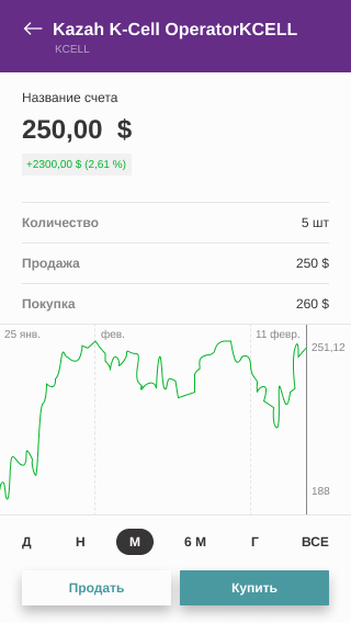 iPhone SE - 1 - Открытый эмитент в портфели.jpg