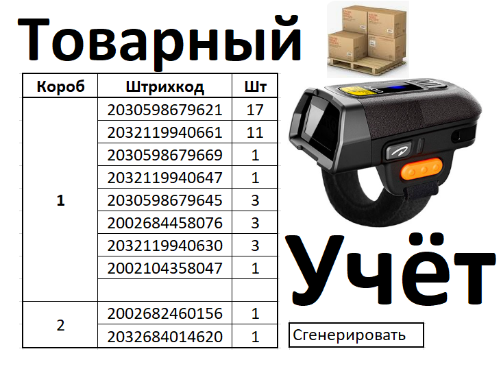 Товарный учёт на складе wildberis.png