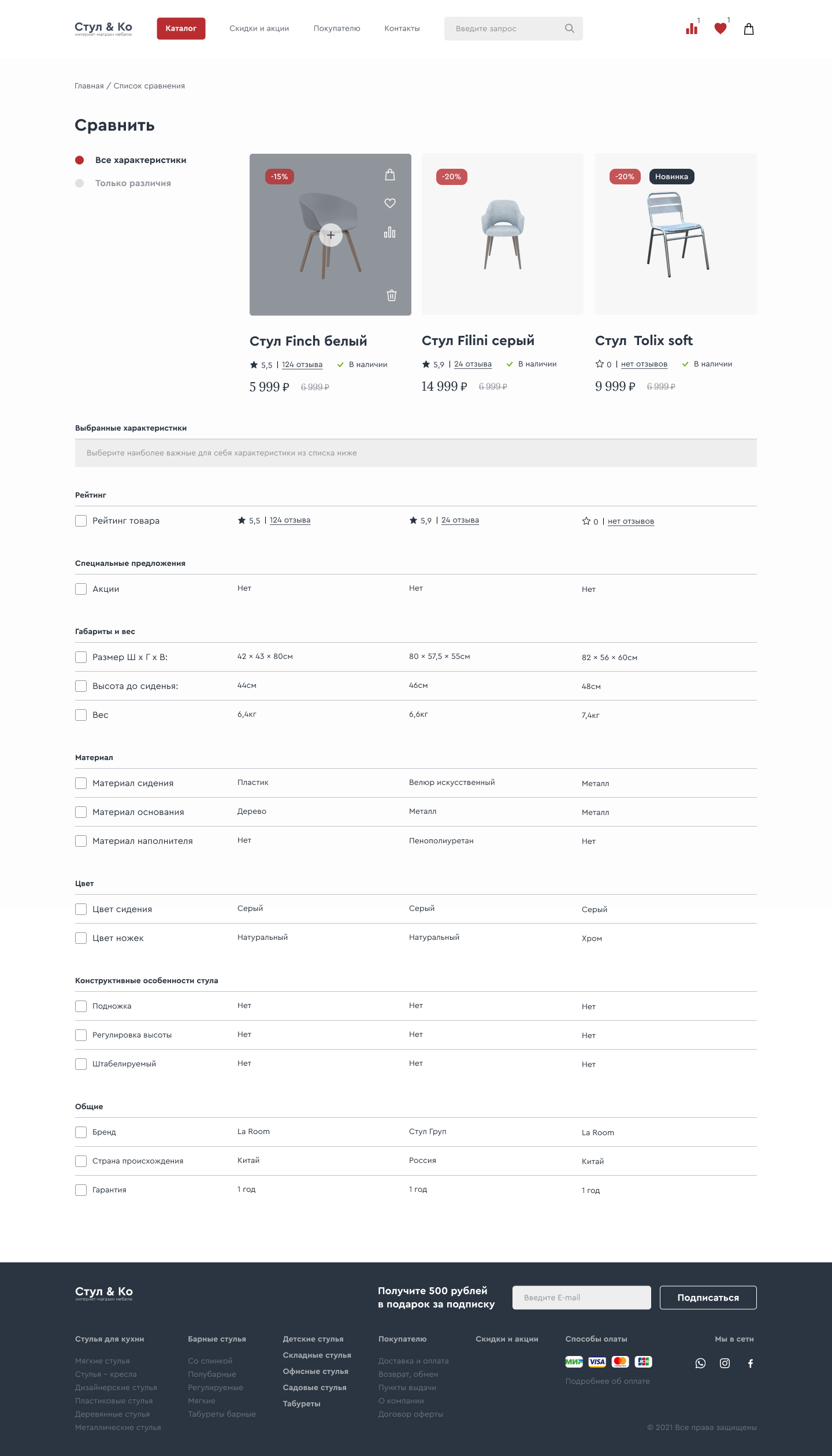 Список сравнения.jpg