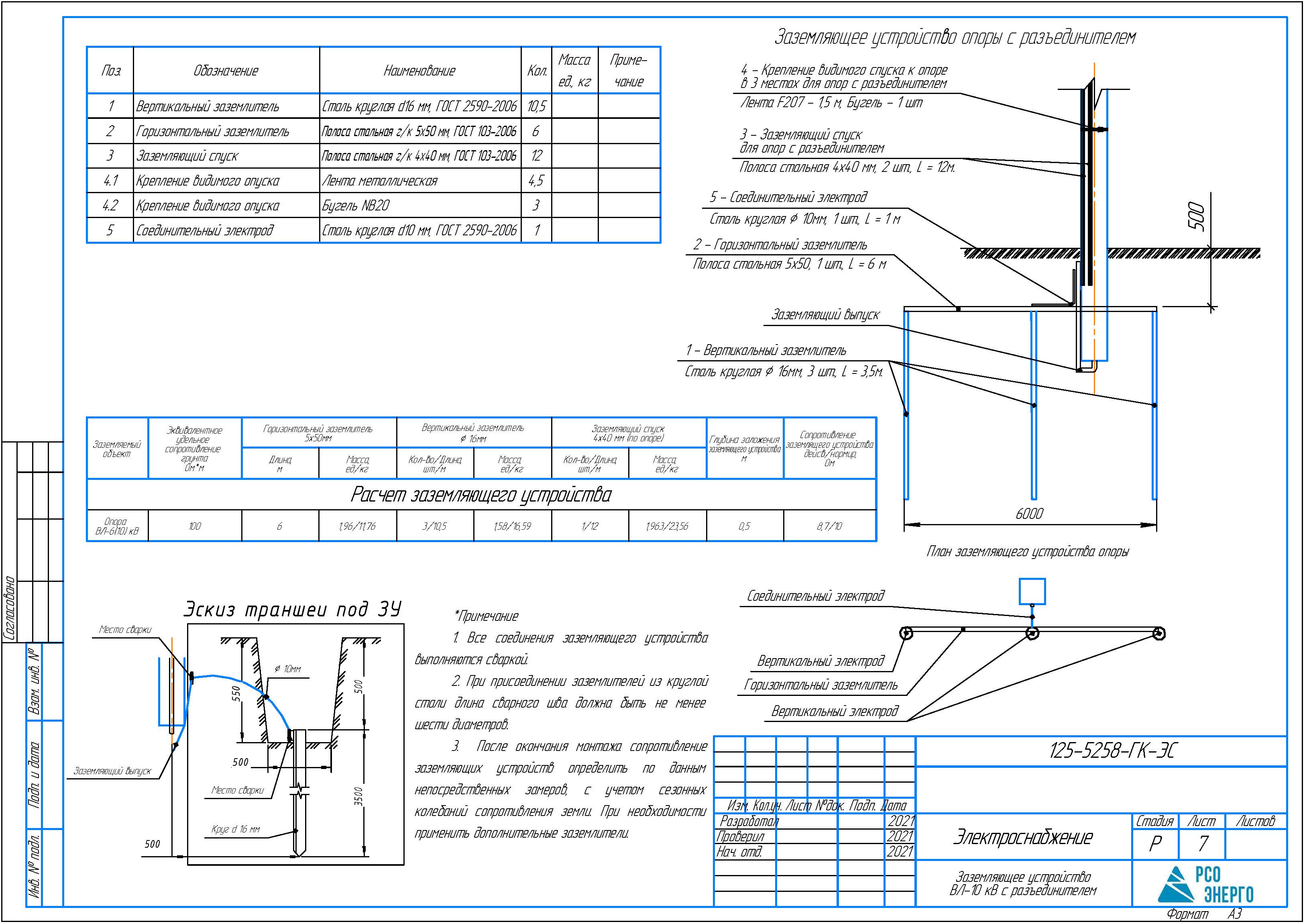 Контур заземления.jpg