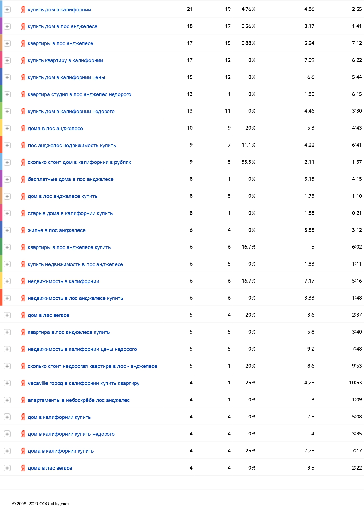 кейс по зарубежной недвижимости_page-0002.jpg