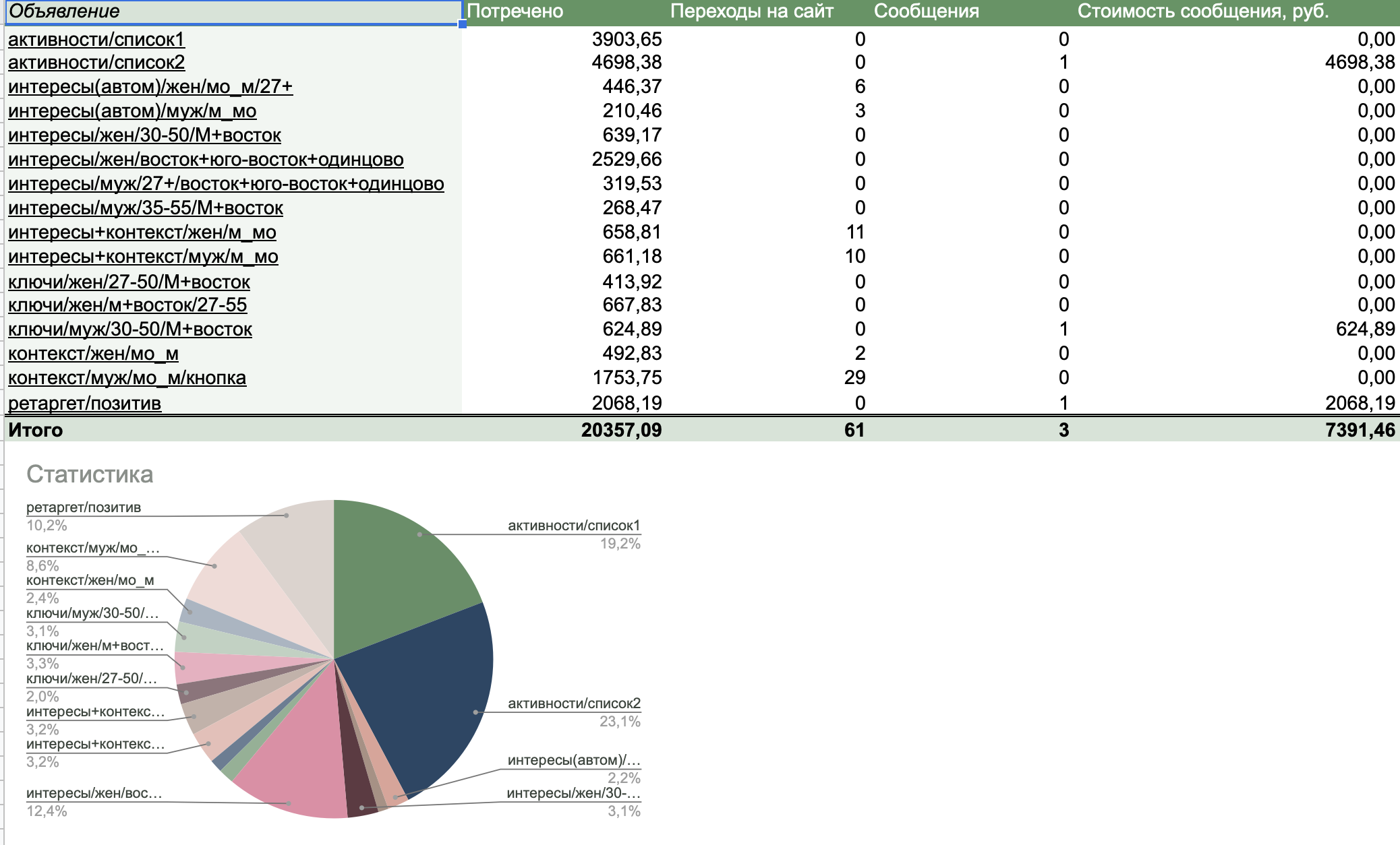 Снимок экрана 2022-07-21 в 22.06.26.png