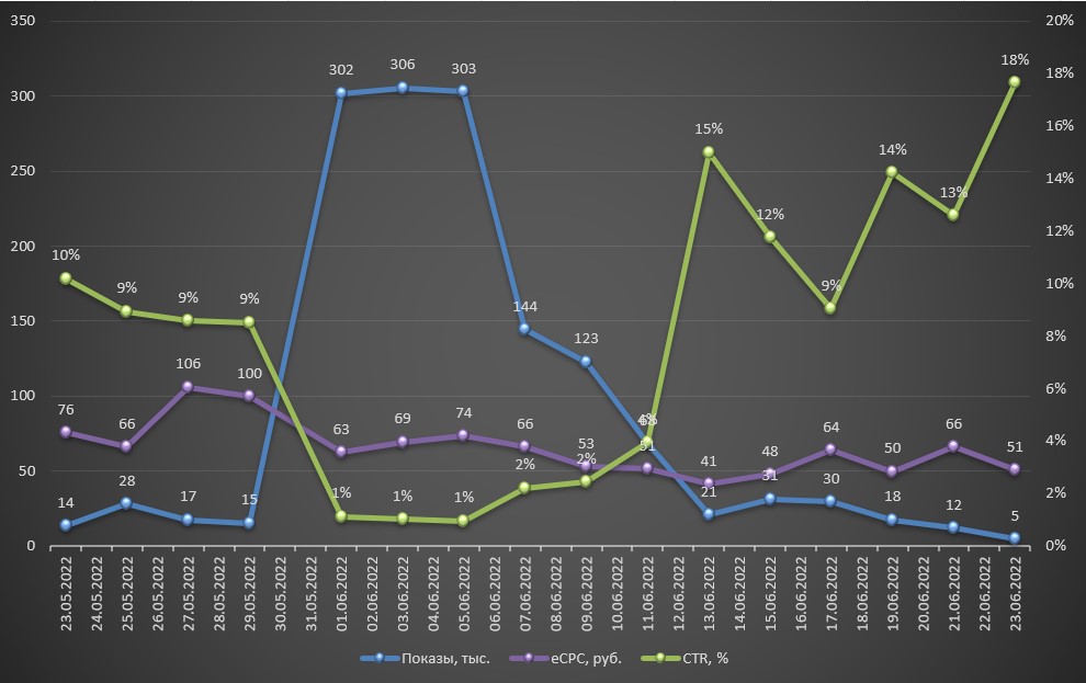 Снимок экрана 2022-07-09 170158.jpg