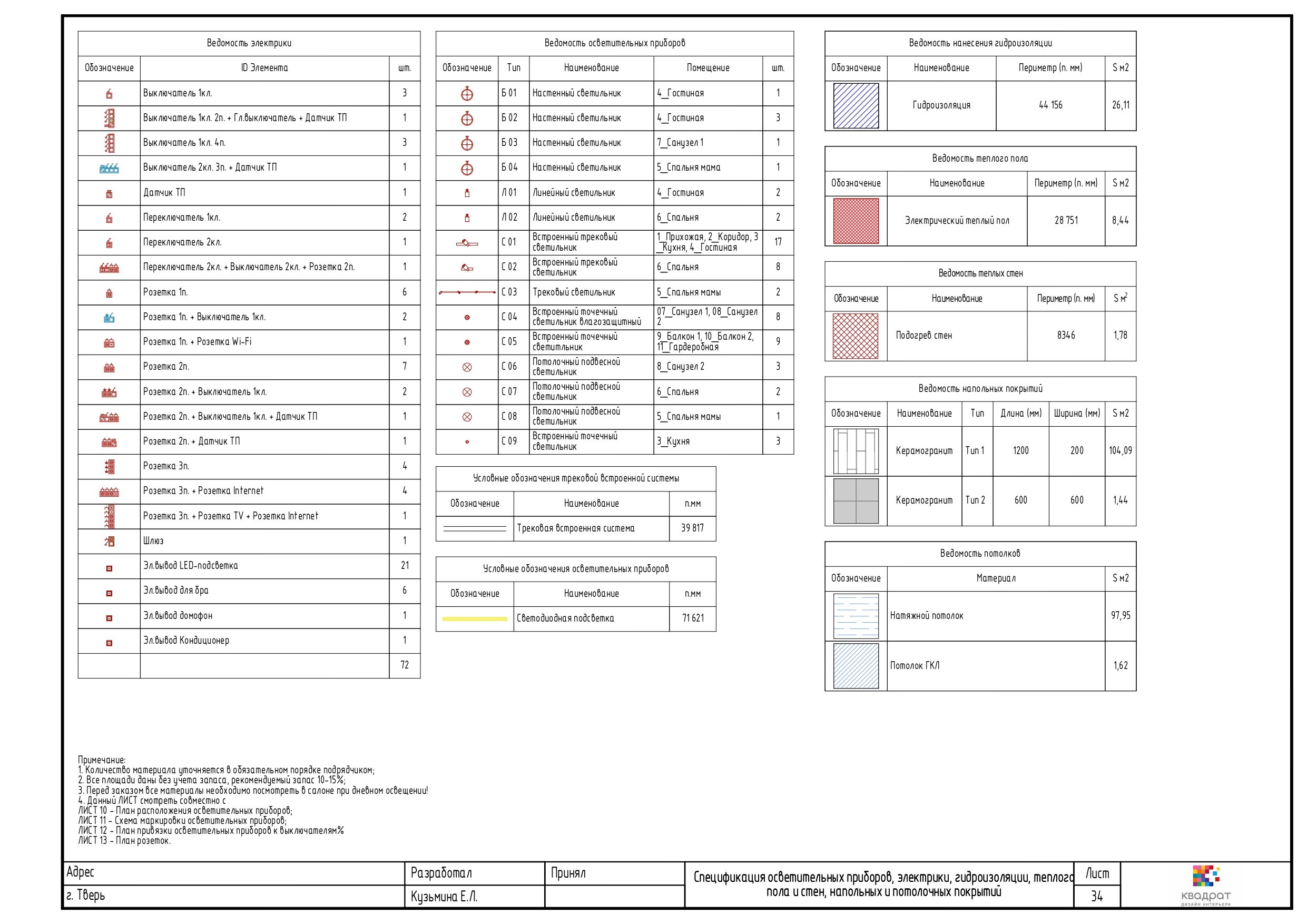 Студия интерьеров Квадрат. Пример дизайн-проекта_page-0033.jpg