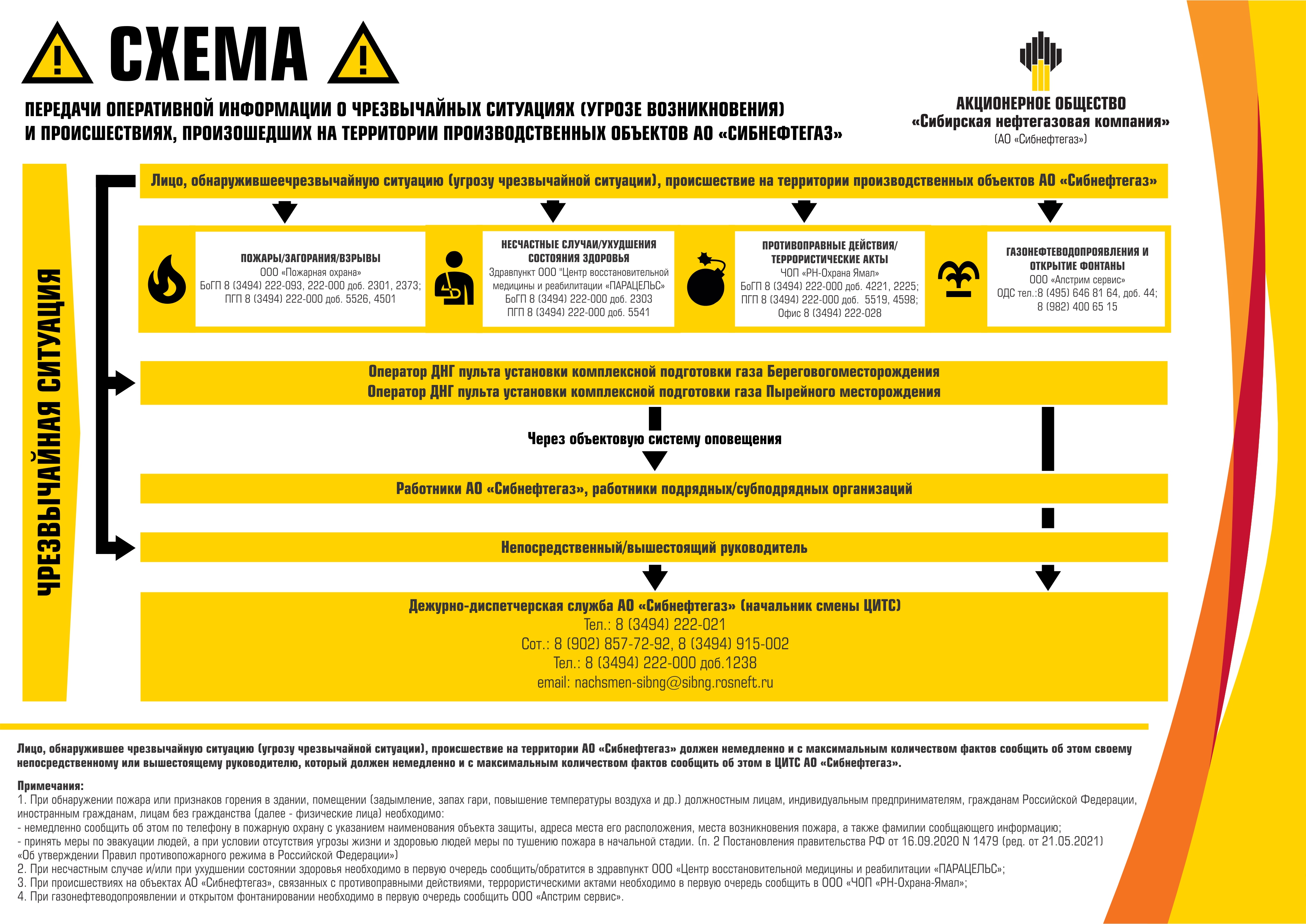 схема макет_4.jpg