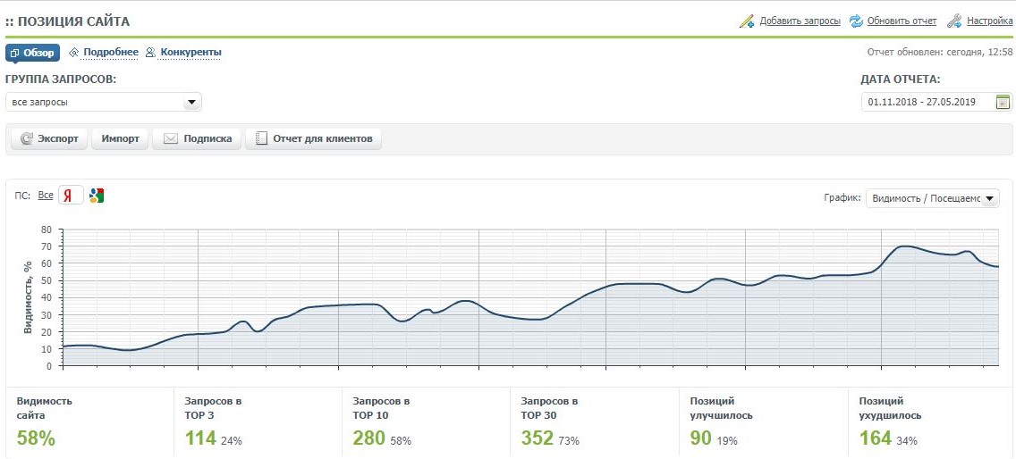 6. Металлопрокат видимость.JPG