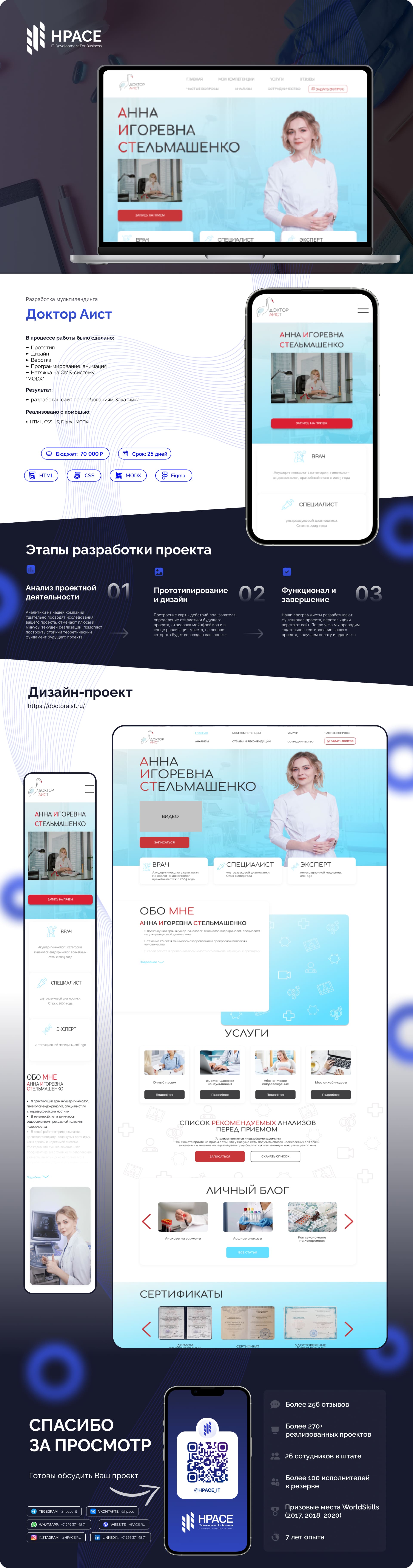 Доктор Аист.jpg