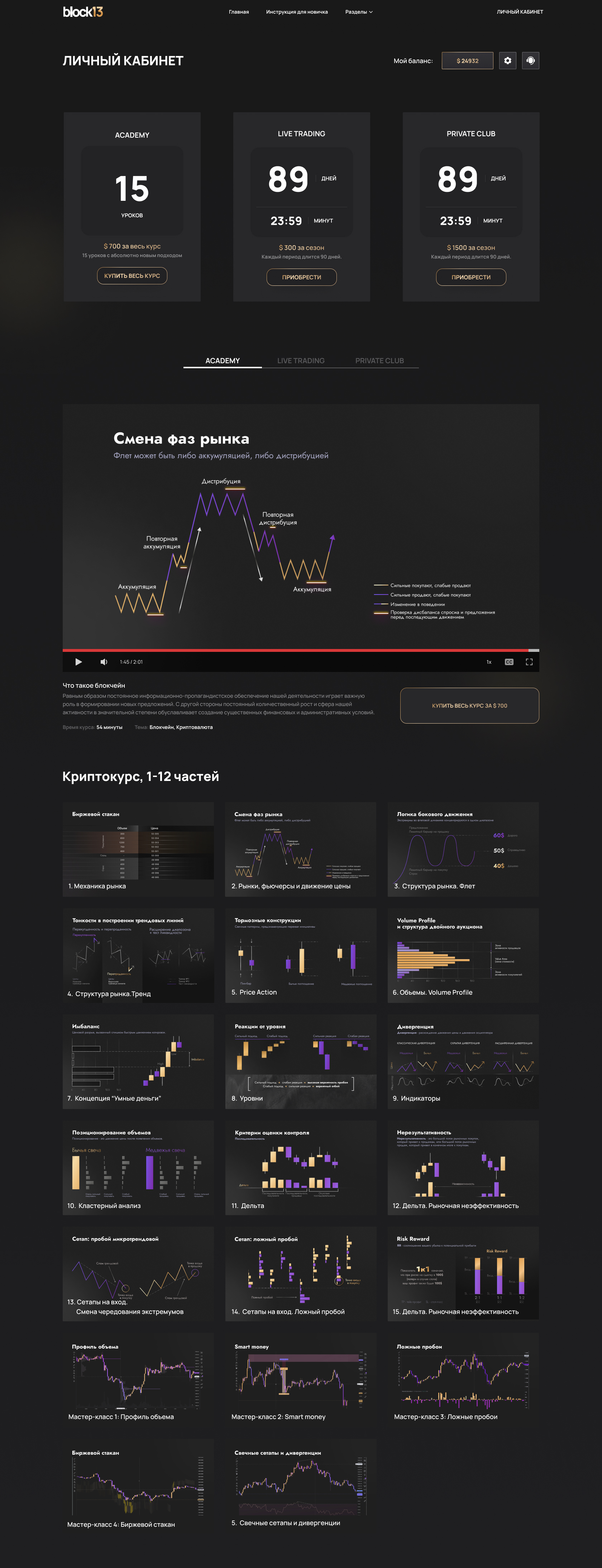Личныи&#774; кабинет.jpg