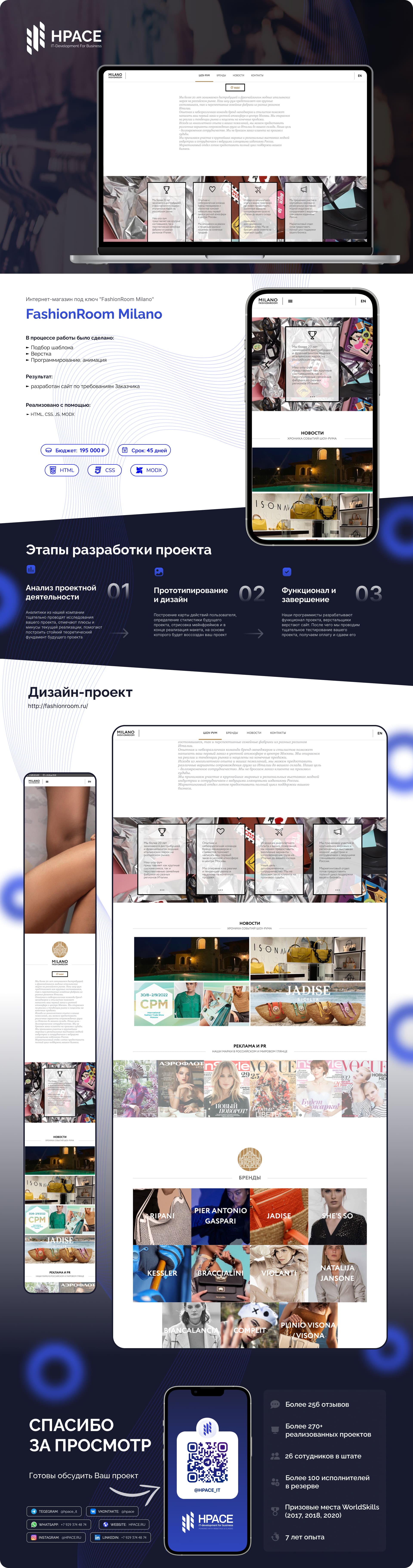 Fashiomroom Milano.jpg