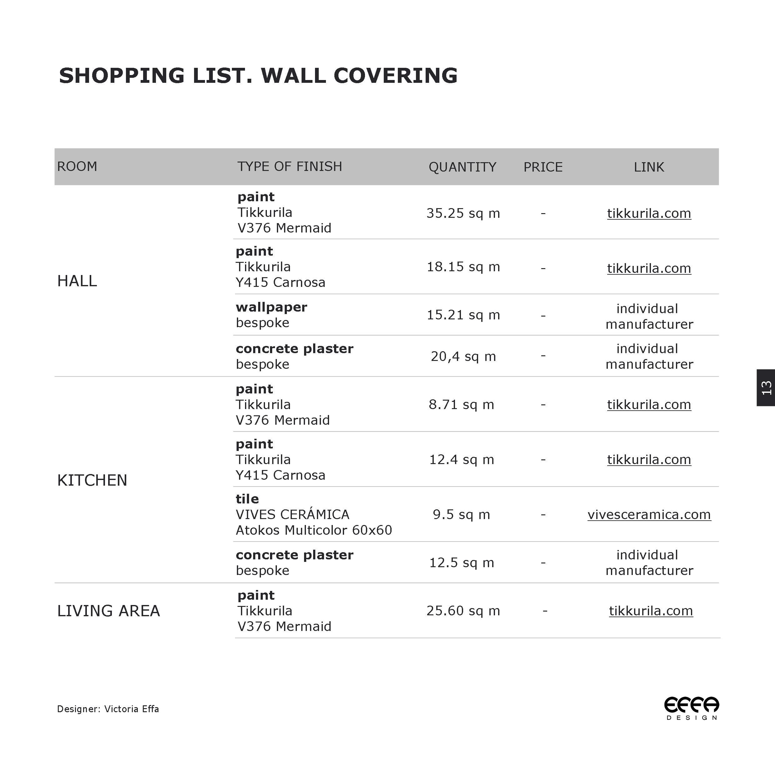 Project 3 Bedroom Apartment_13.jpg