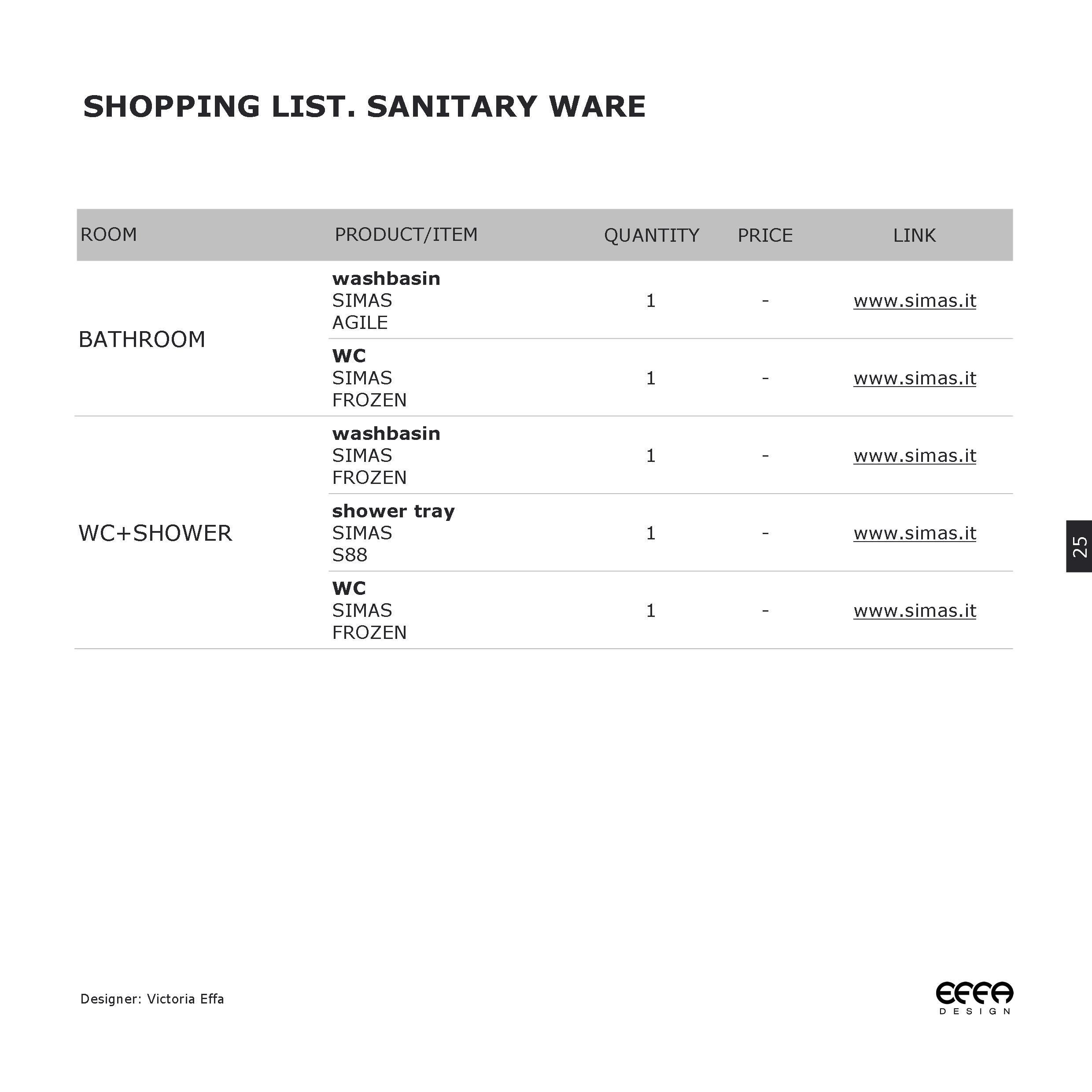 Project 3 Bedroom Apartment_25.jpg