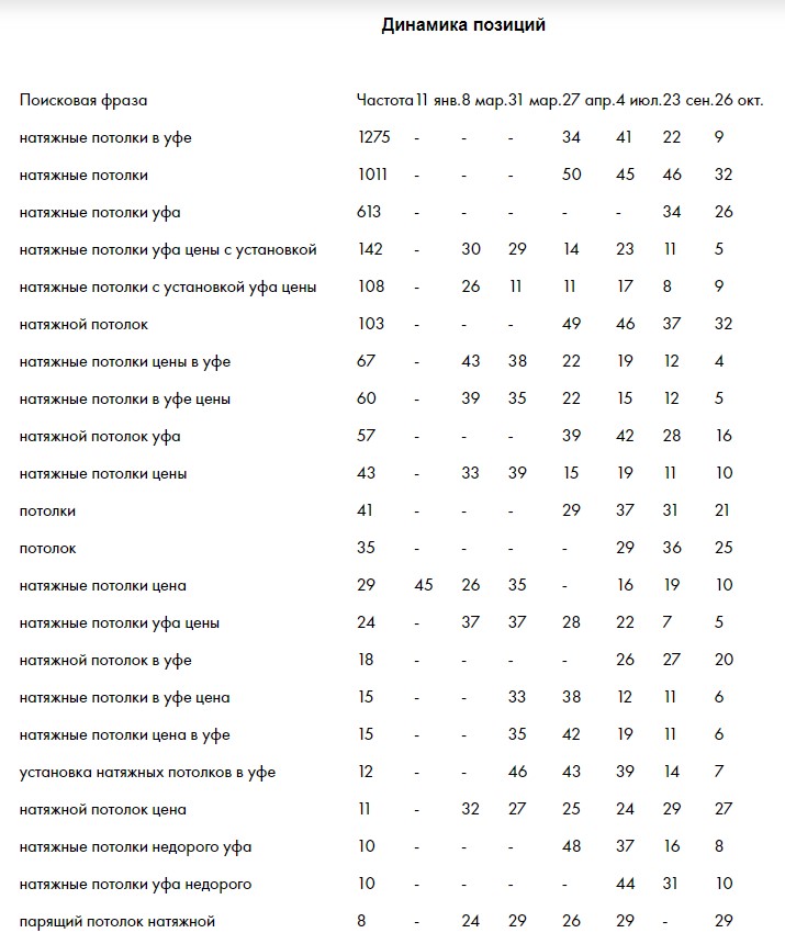 потолки позиции.jpg