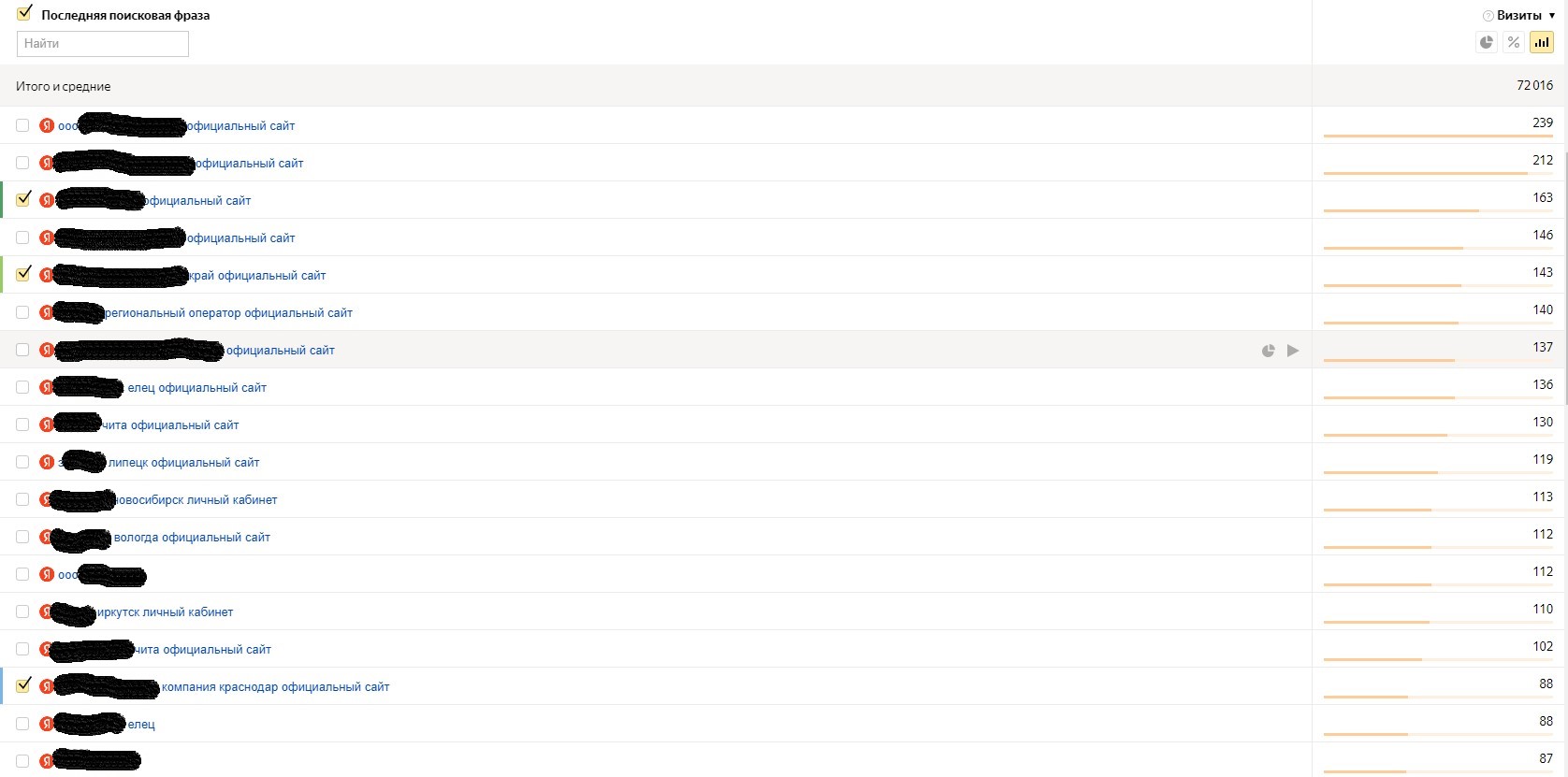 запросы по мусору.jpg