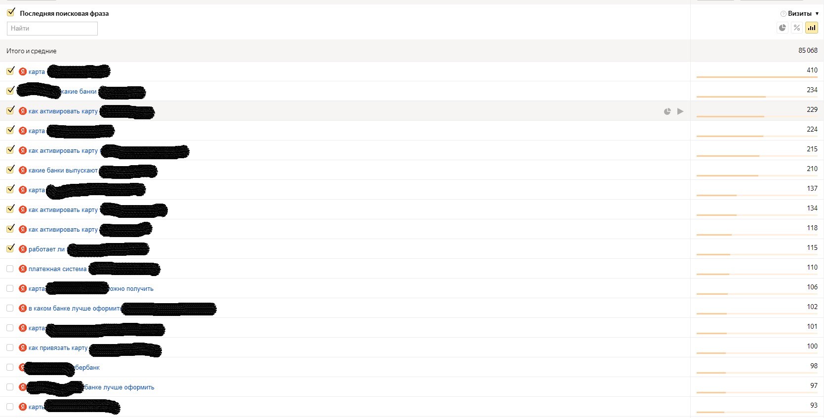 запросы карт.jpg