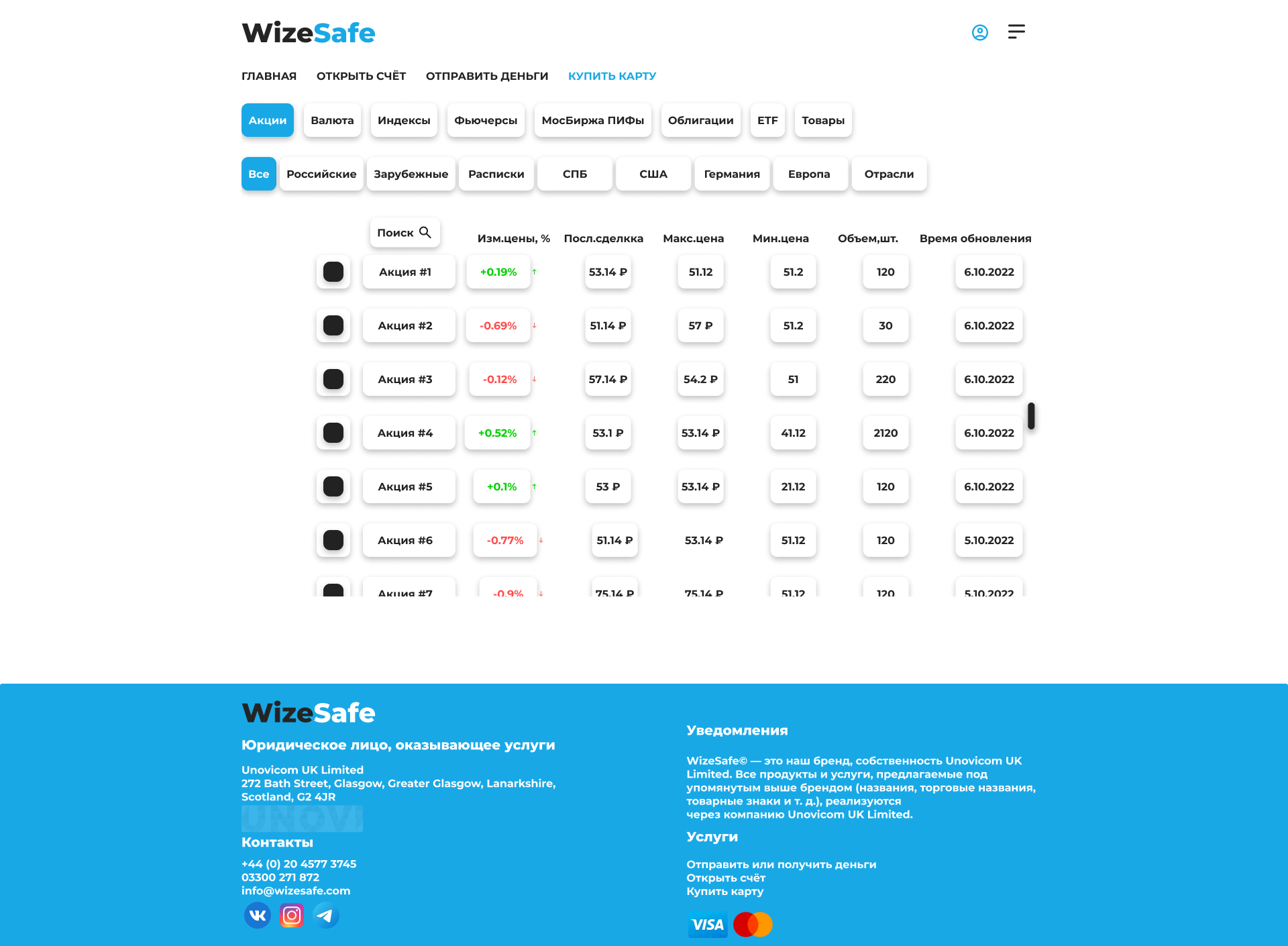 WizeSafe( investments).png