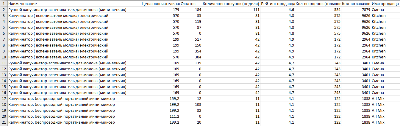 kazanexpress пример.png