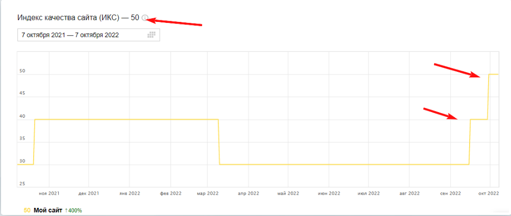 Поднятый ИКС месяц.png