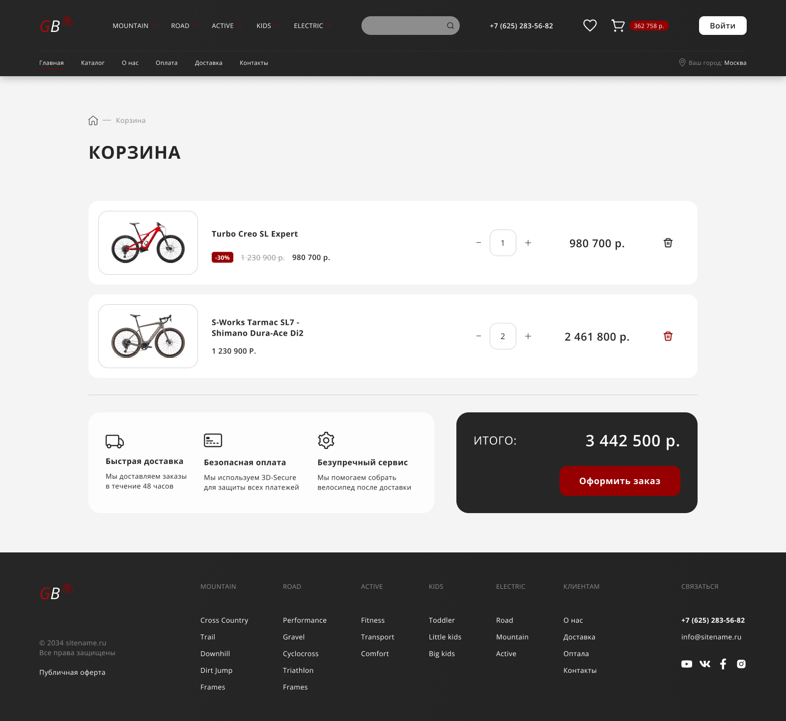 Cart (self page).jpg