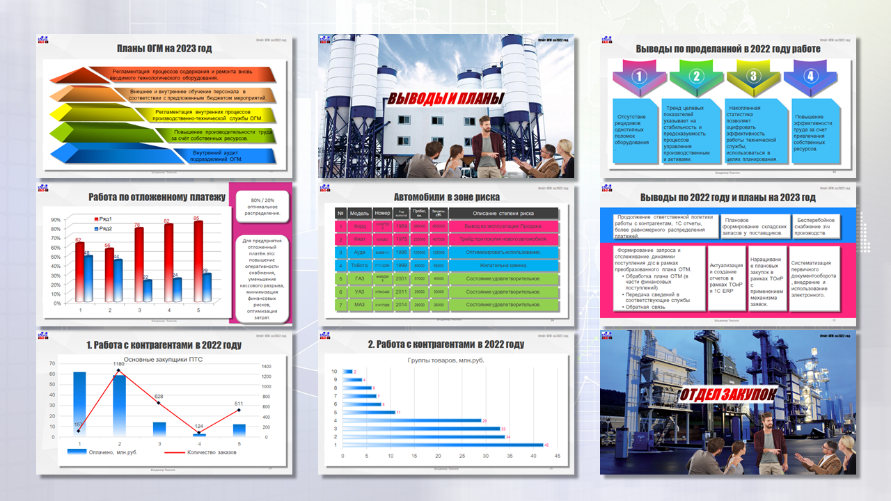 Годовой отчёт 3.png